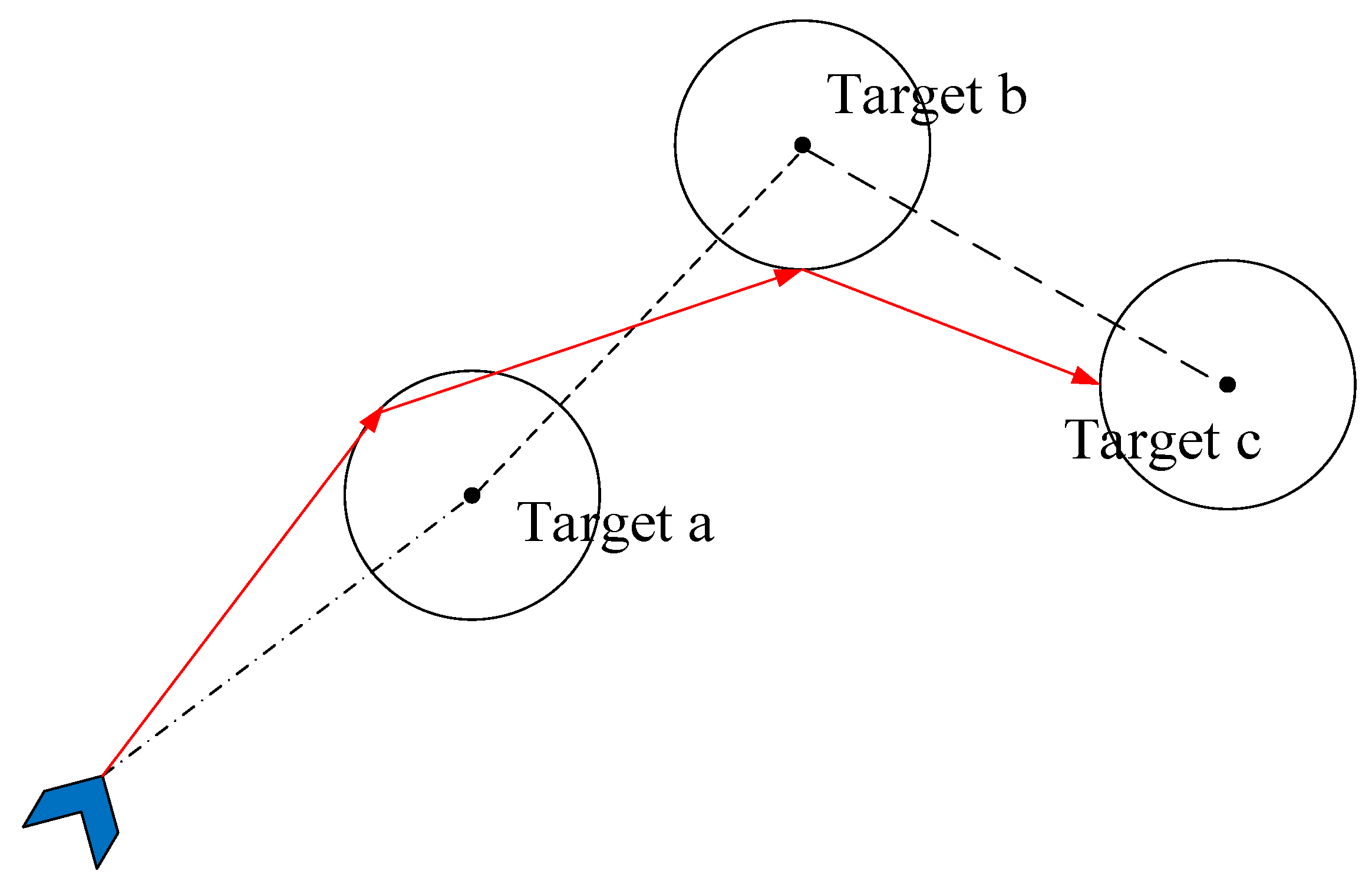 Information 11 00226 g003