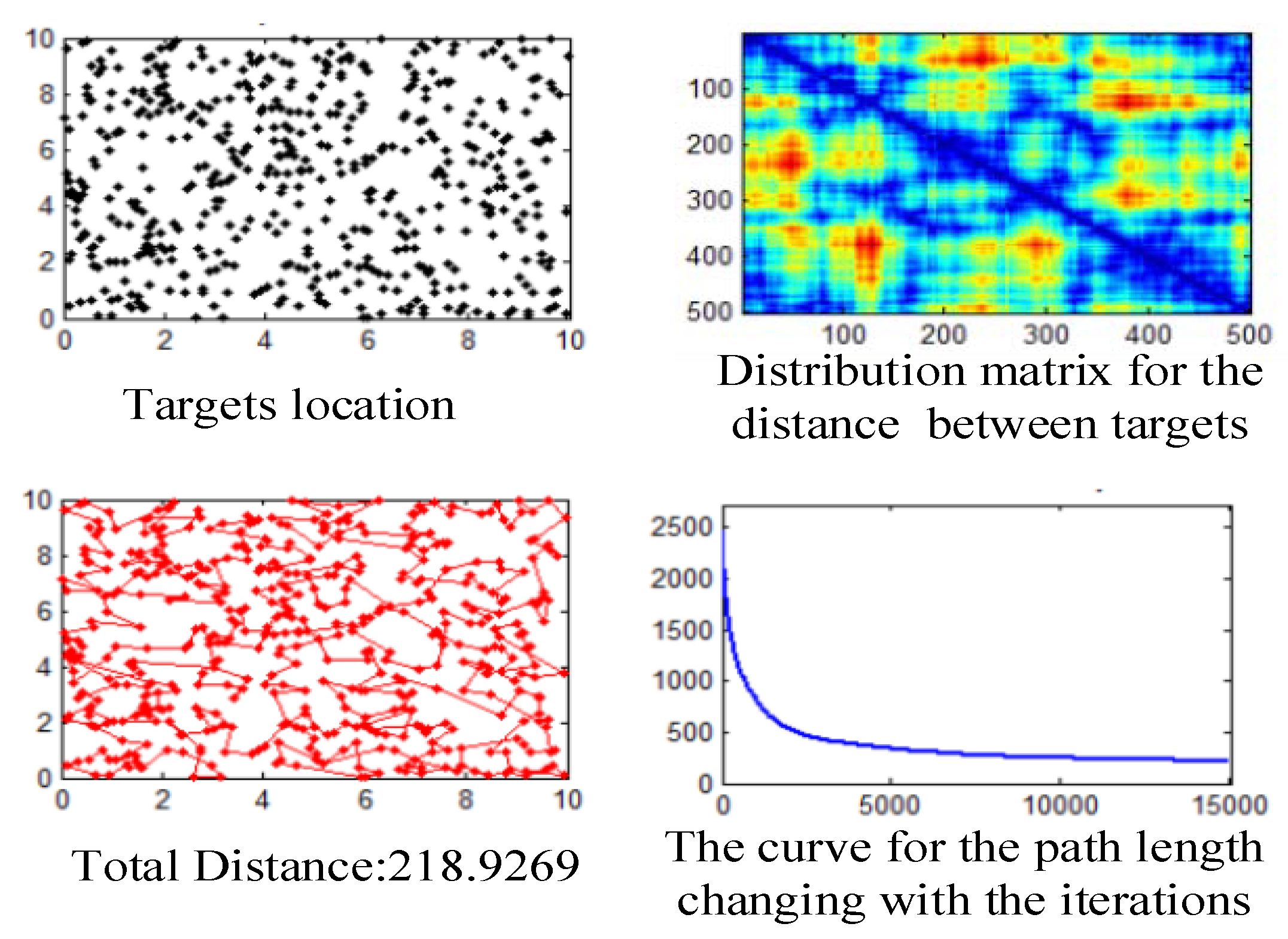 Information 11 00226 g009