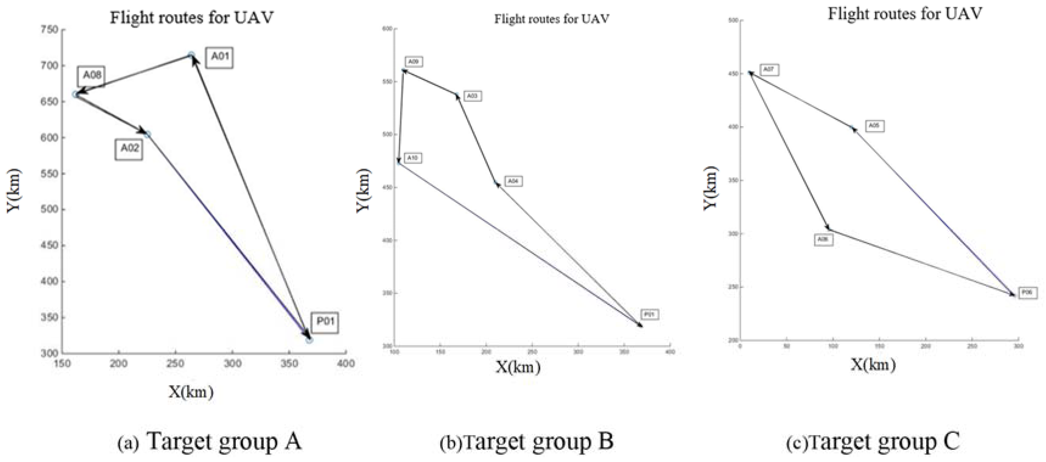 Information 11 00226 g010