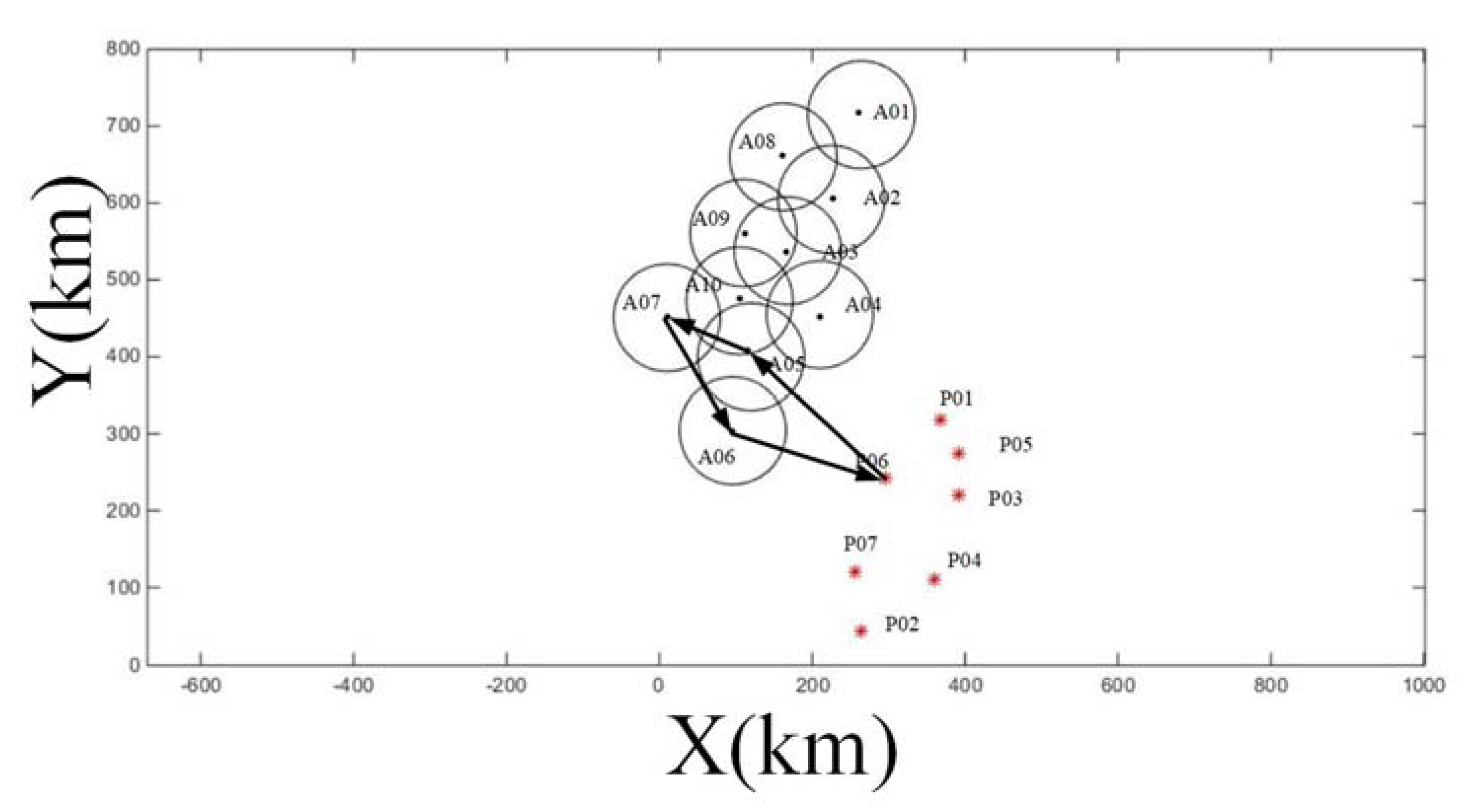 Information 11 00226 g013