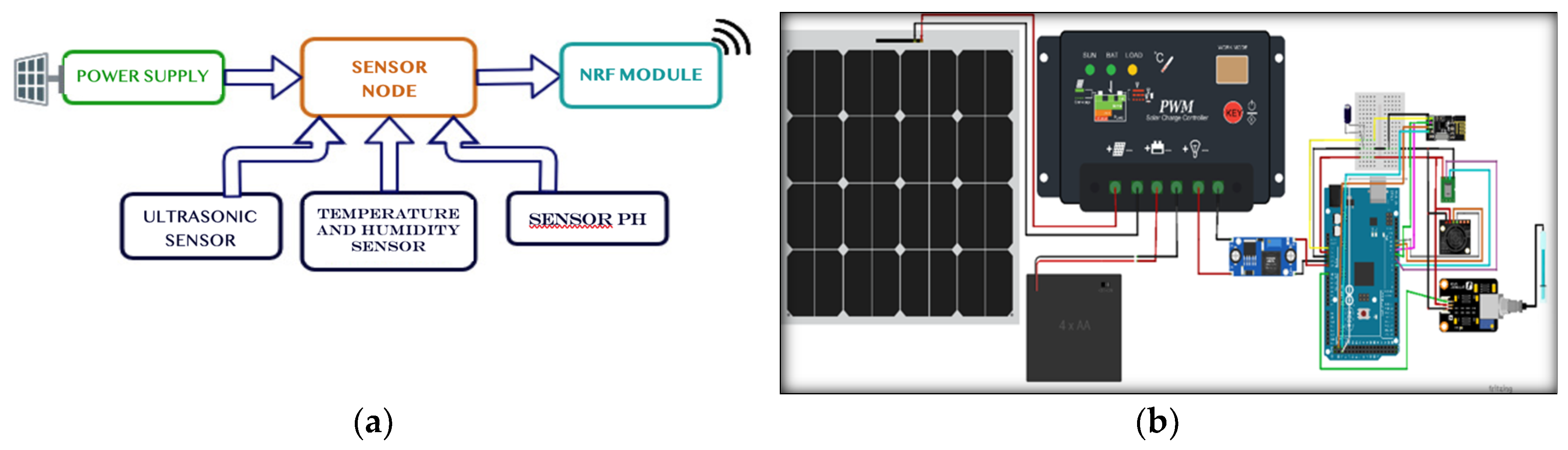 Information 11 00231 g002