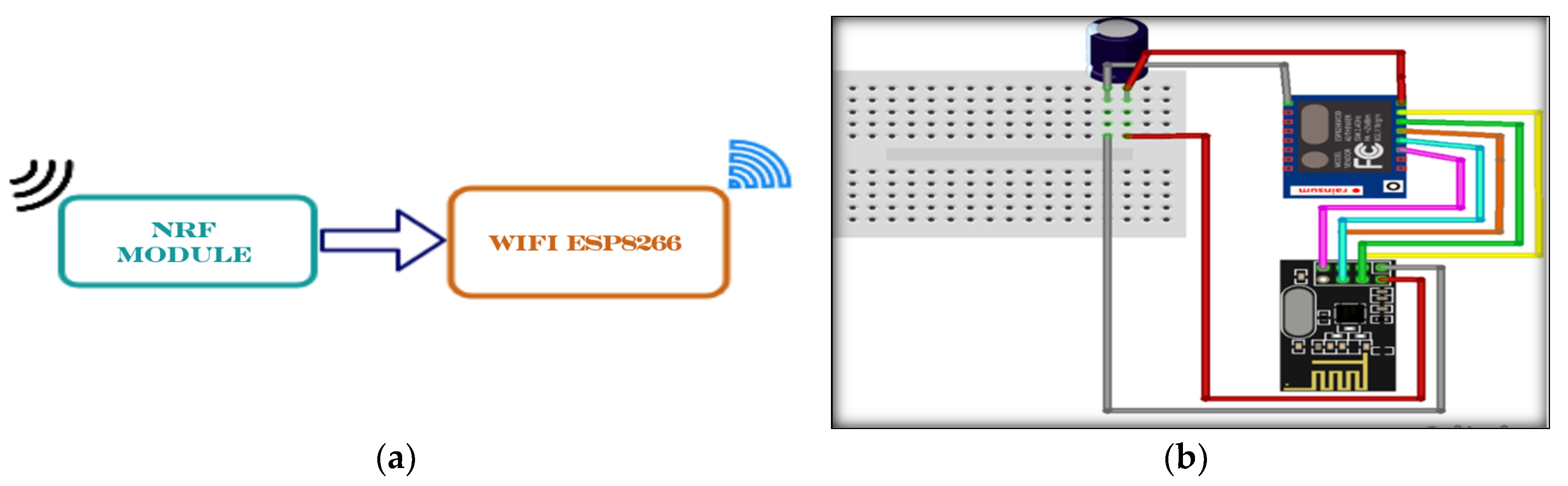 Information 11 00231 g003