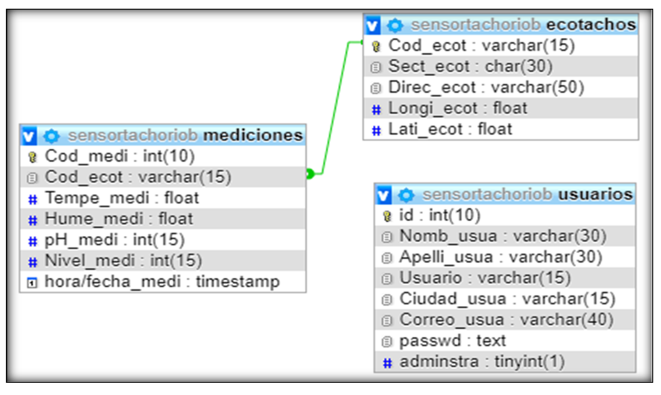 Information 11 00231 g008