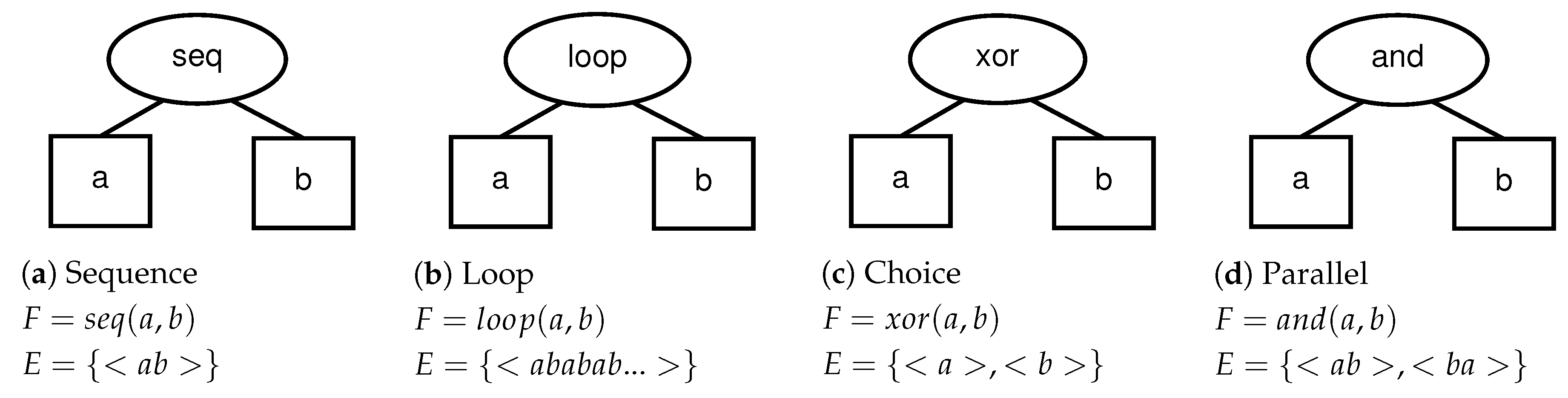 Information 11 00232 g007 Information 11 00232 g007