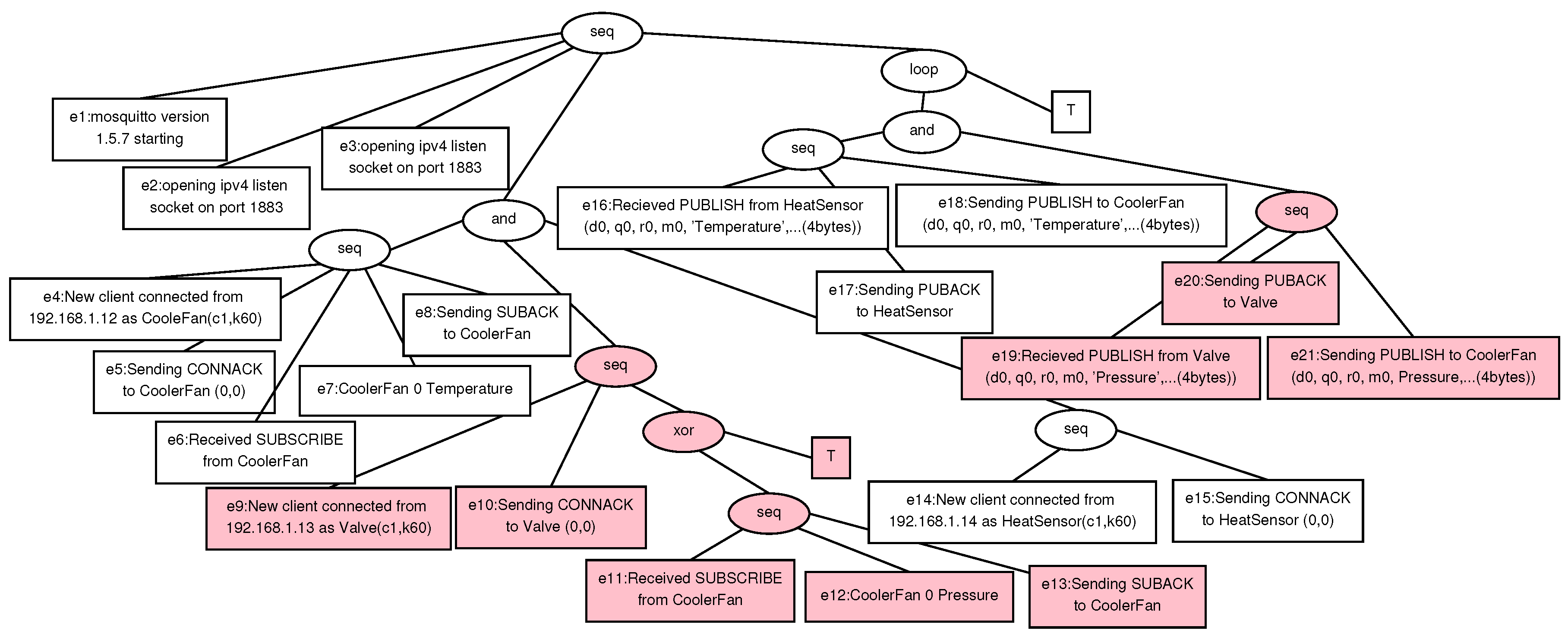 Information 11 00232 g008 Information 11 00232 g008