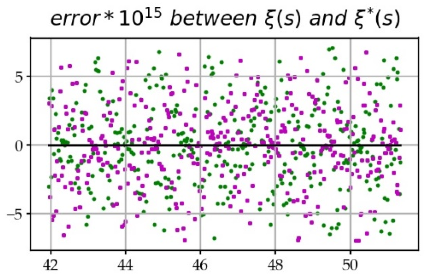 Information 11 00237 g010