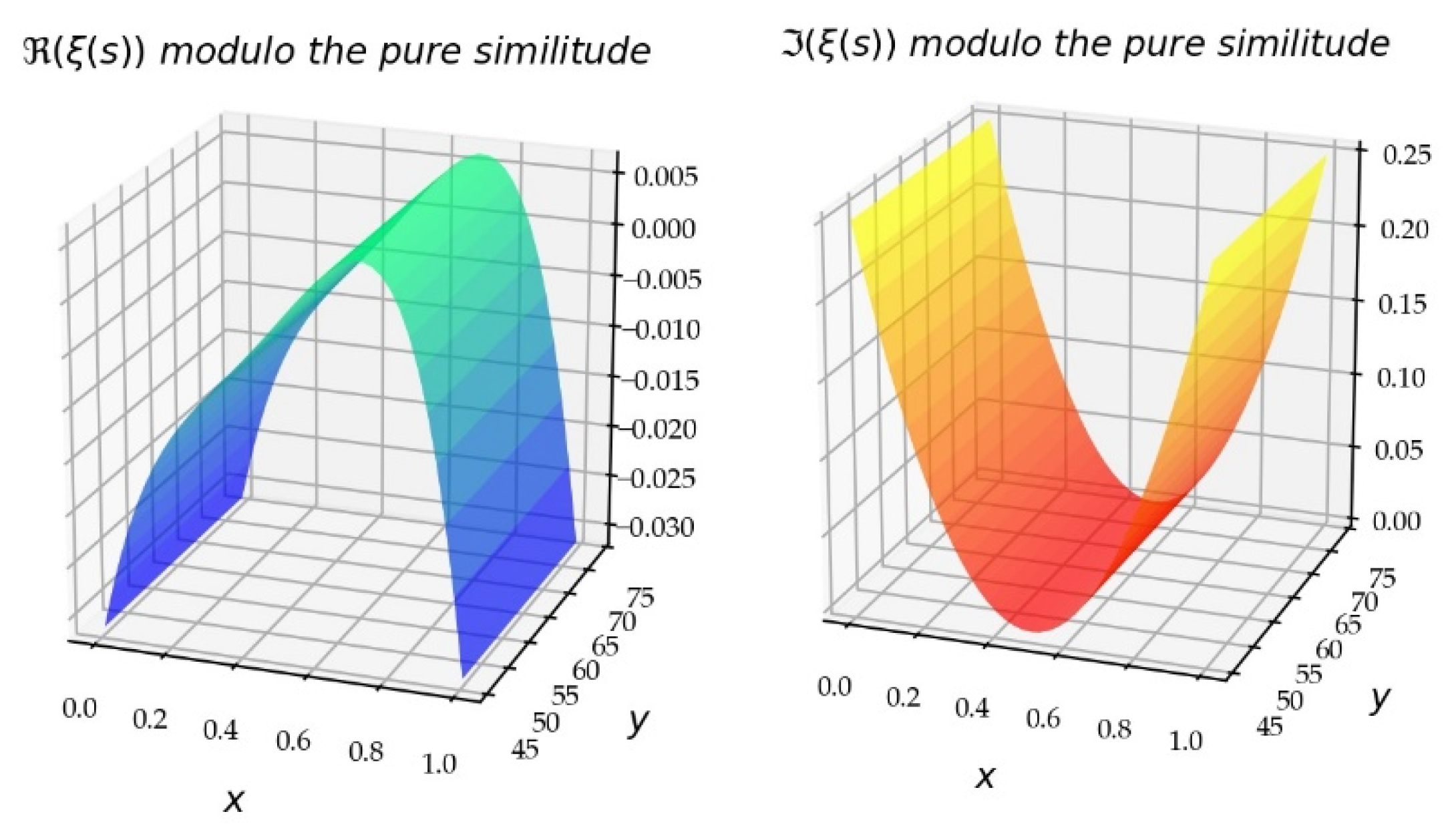 Information 11 00237 g012