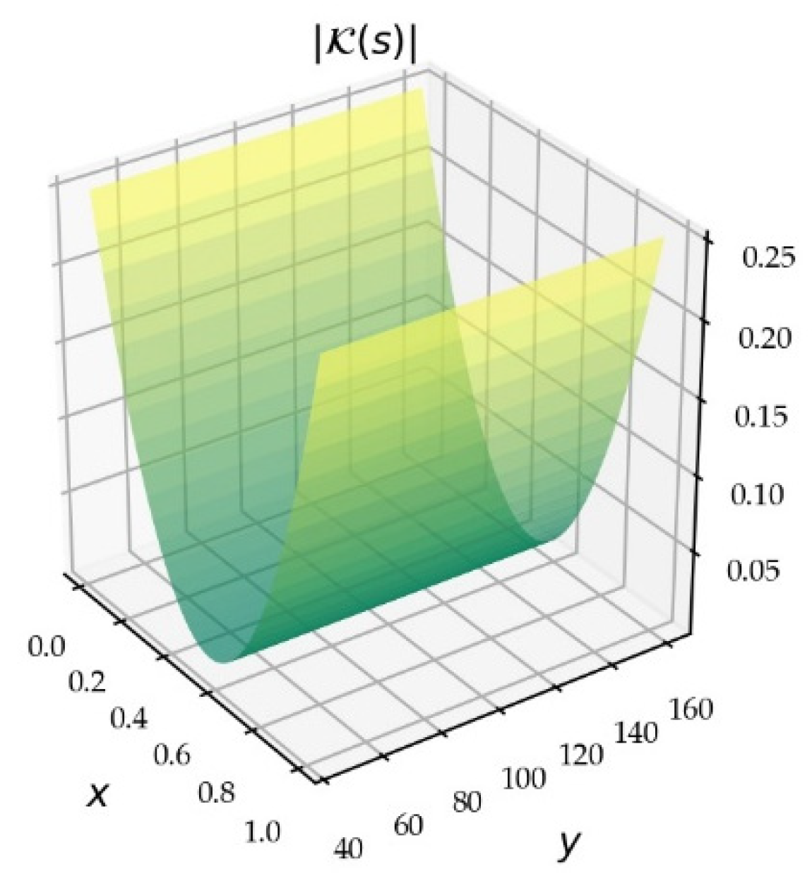 Information 11 00237 g014