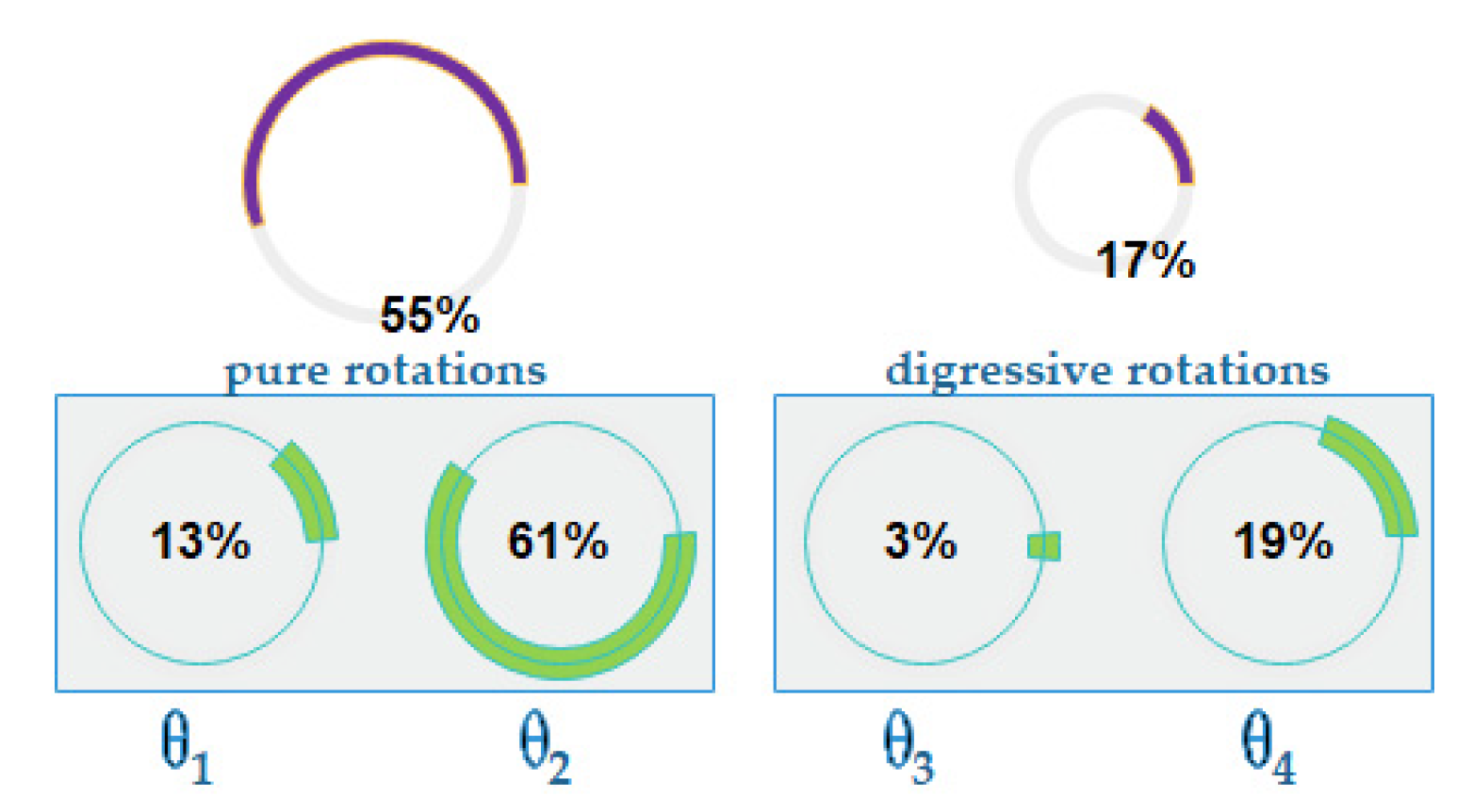 Information 11 00237 g015