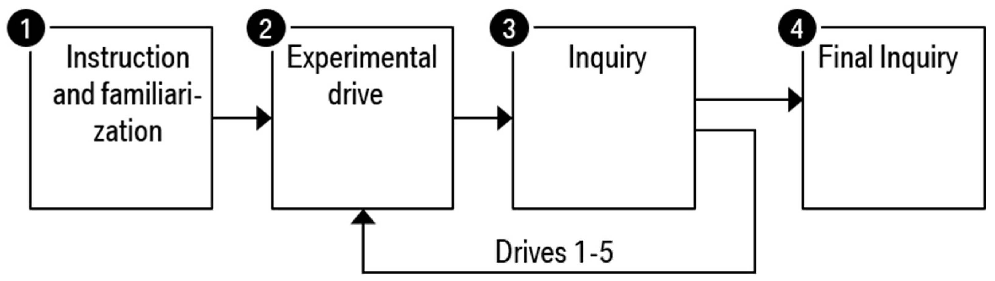 Information 11 00239 g002