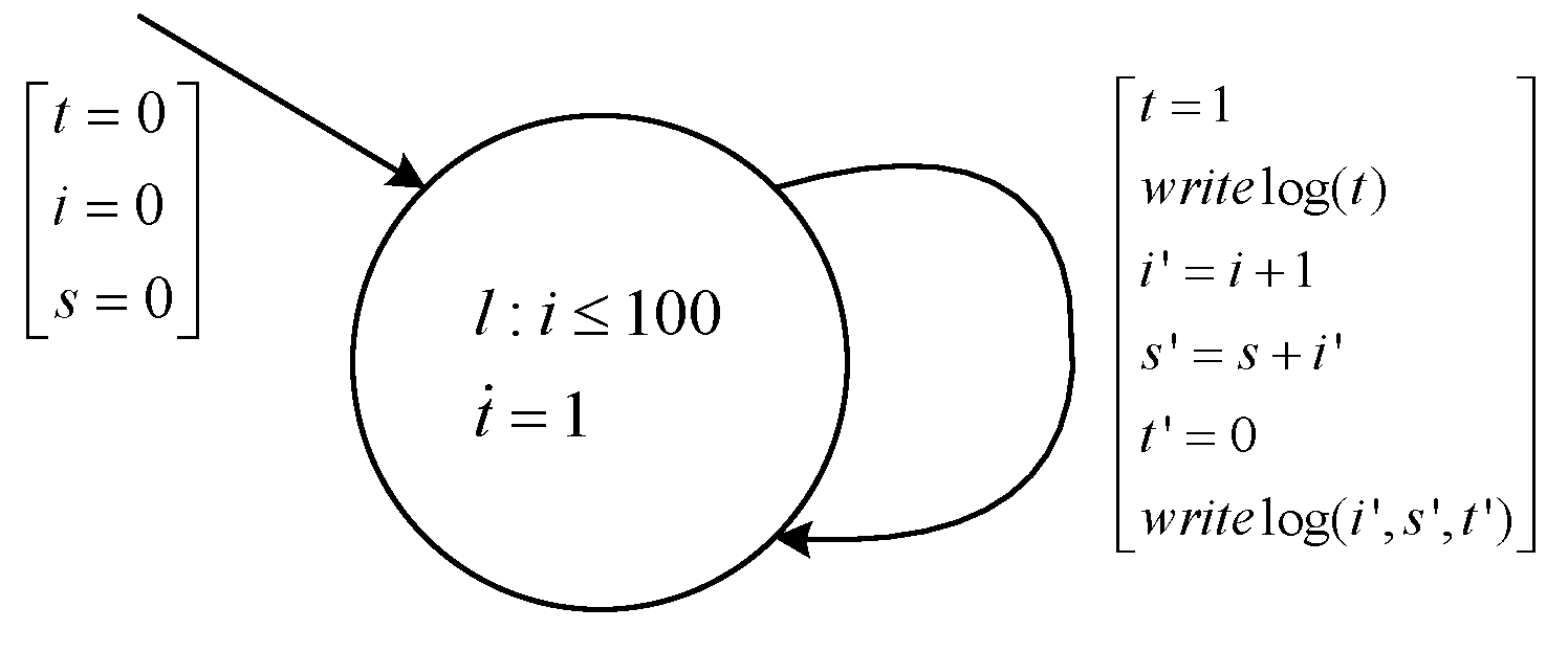 Information 11 00246 g006