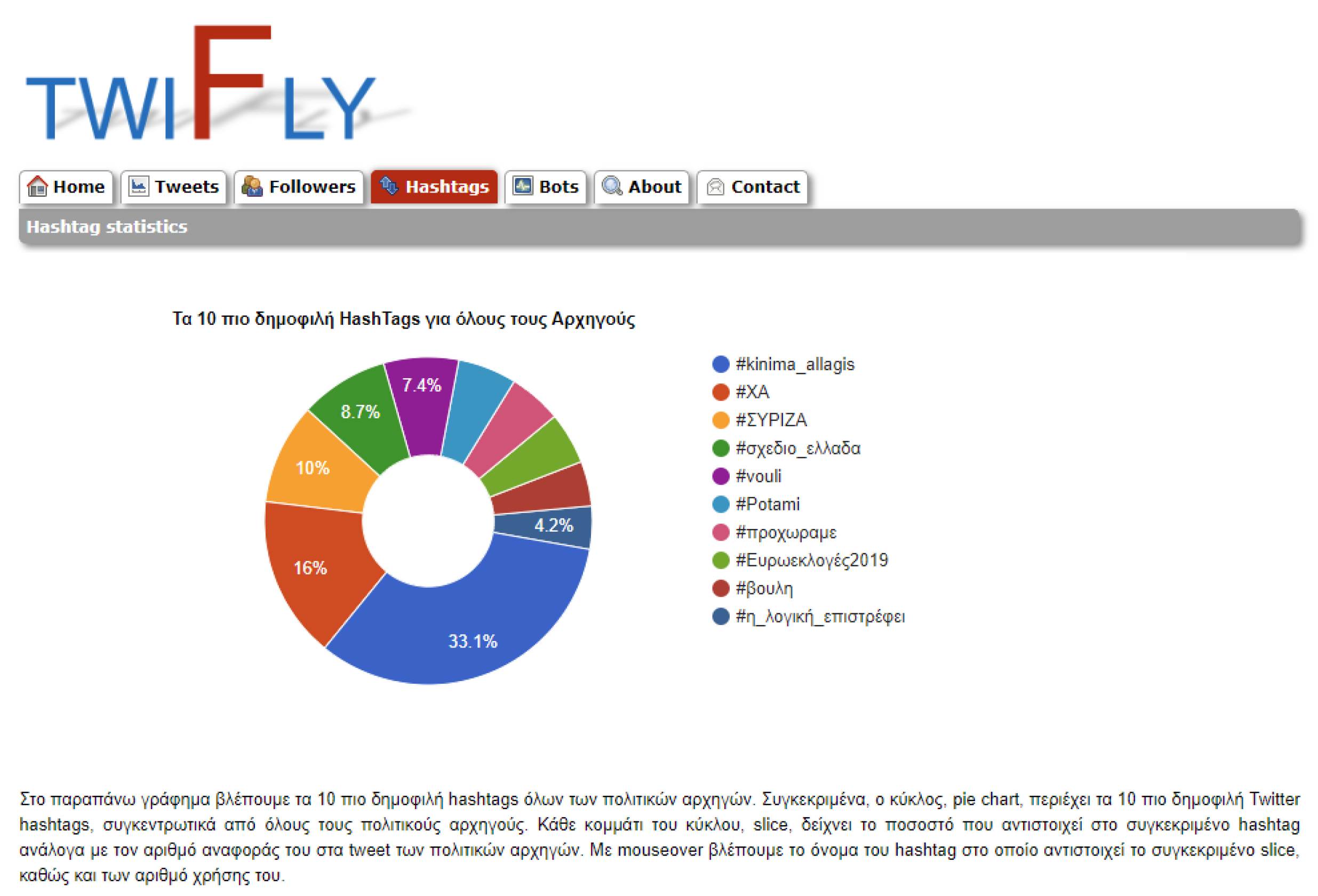Information 11 00247 g003
