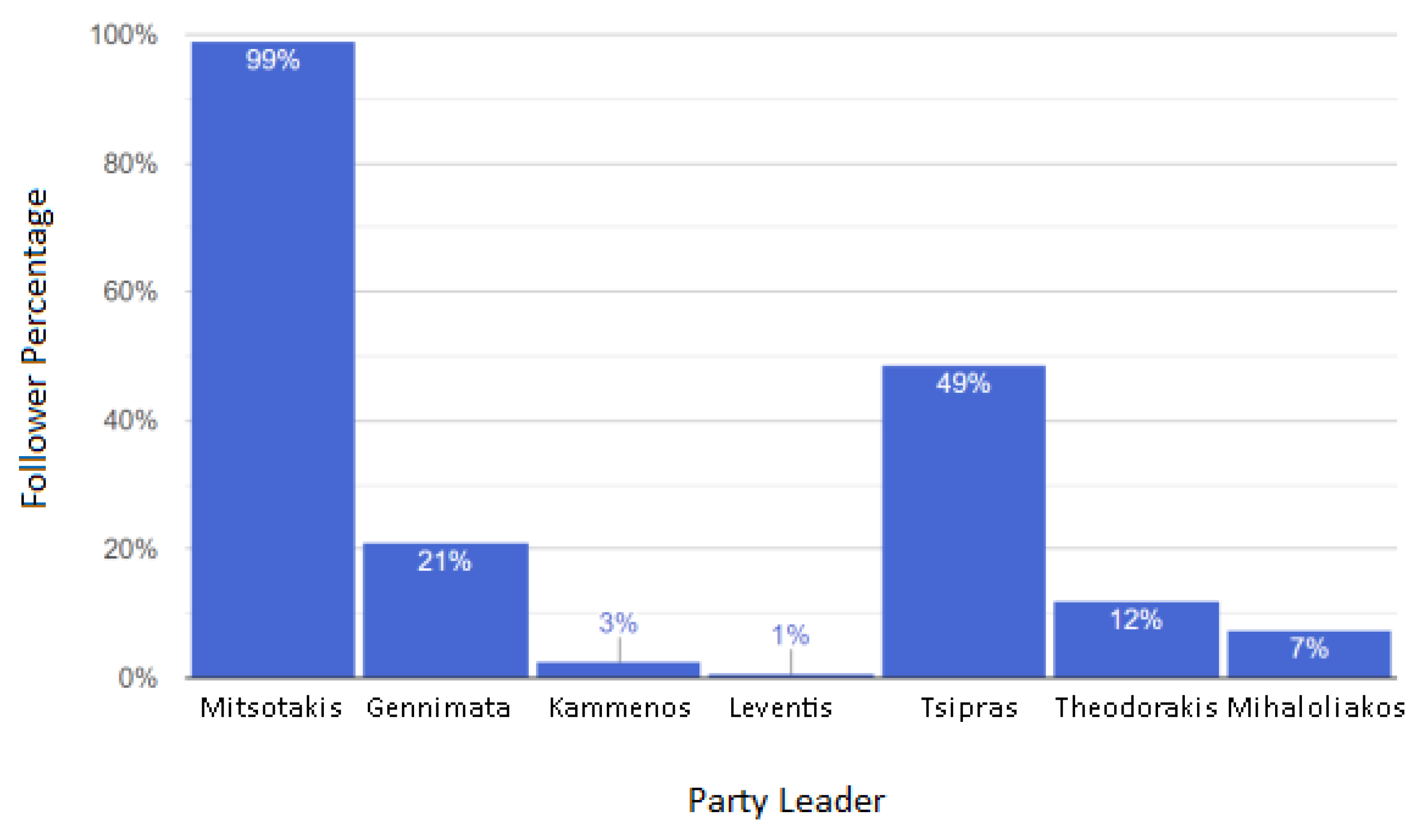 Information 11 00247 g007