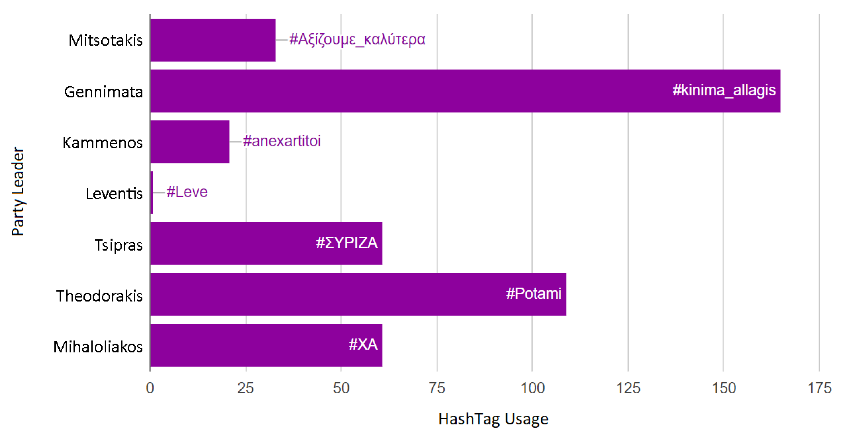 Information 11 00247 g009