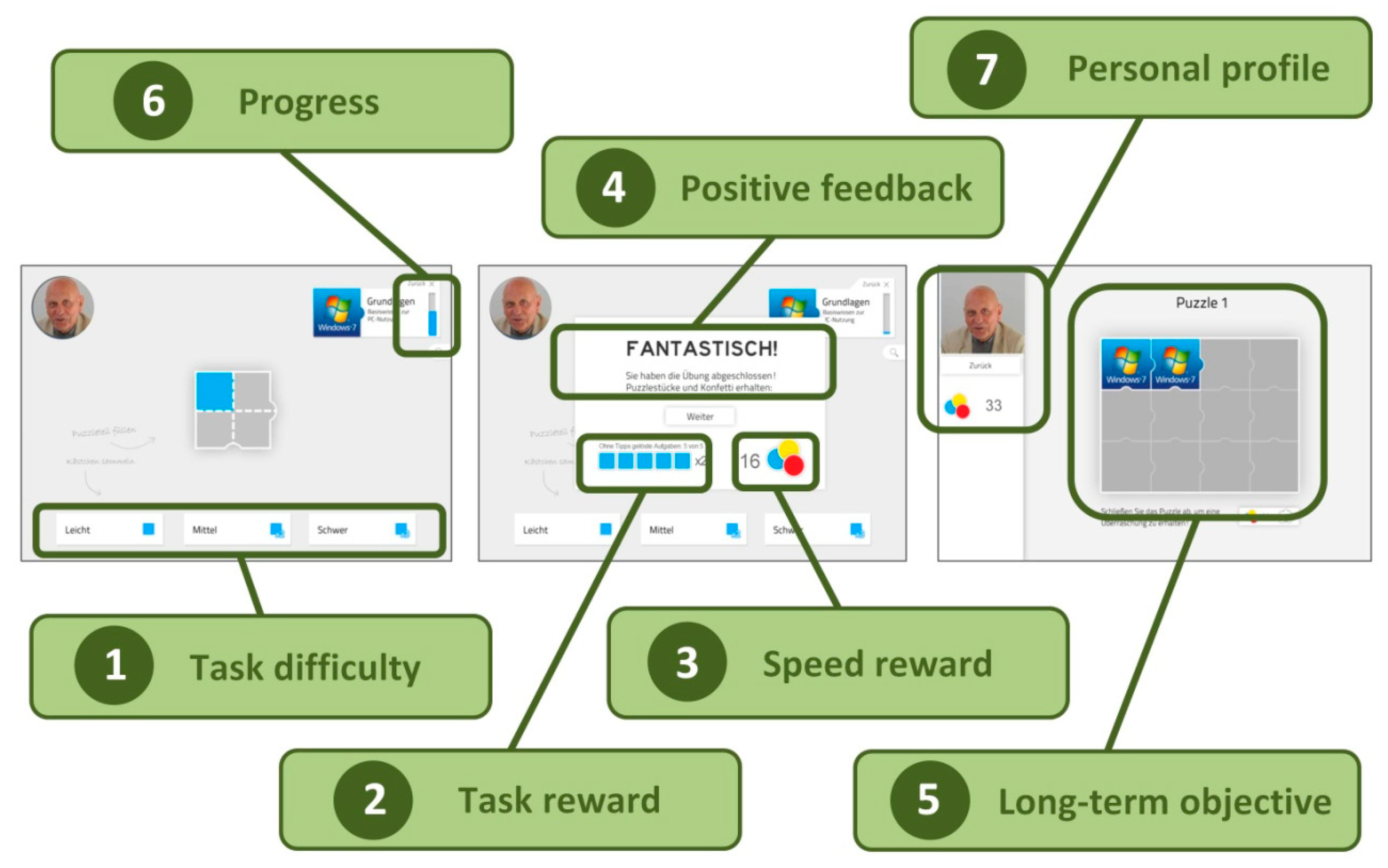 Information 11 00249 g002