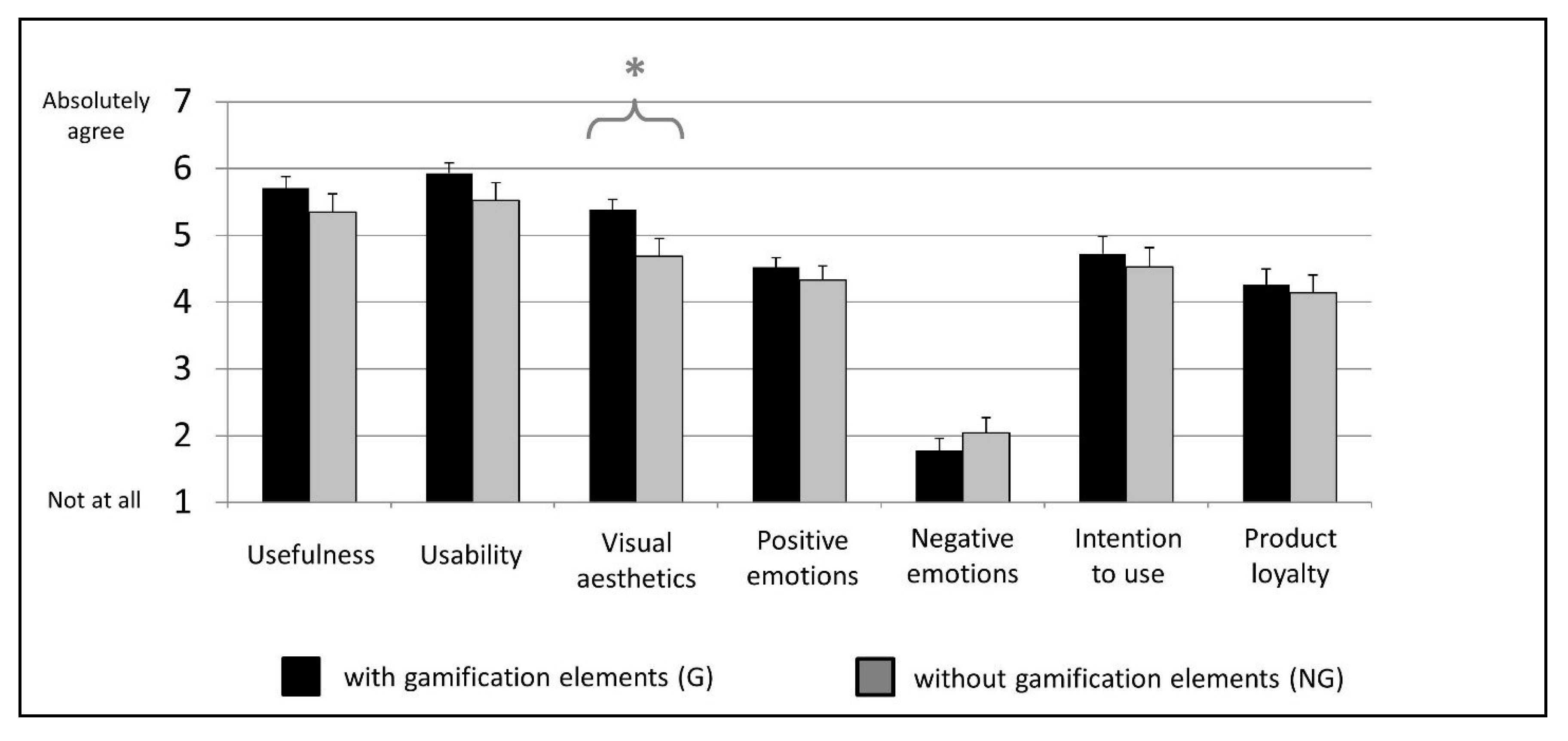 Information 11 00249 g005
