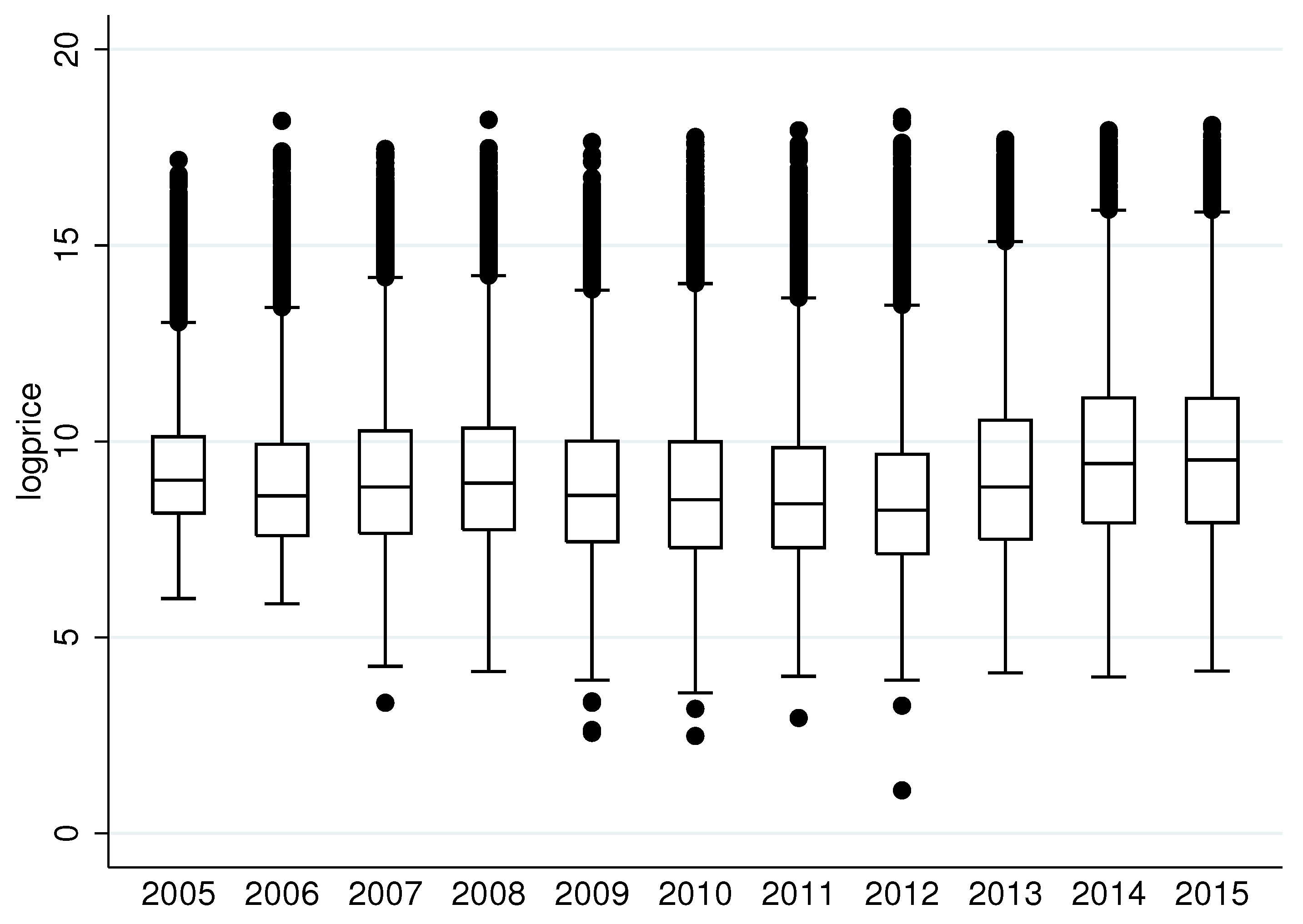 Information 11 00252 g001 Information 11 00252 g001