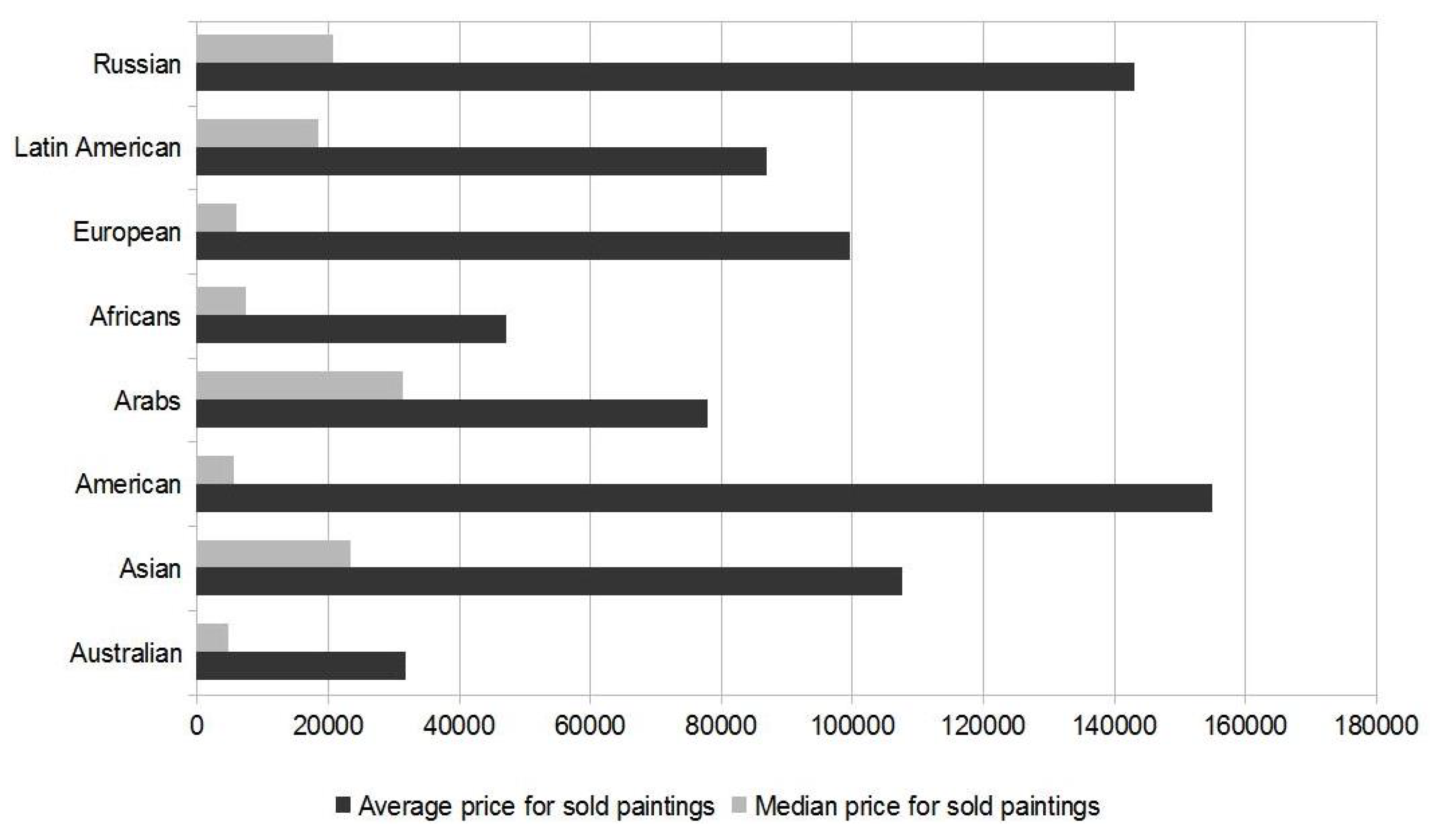 Information 11 00252 g004 Information 11 00252 g004