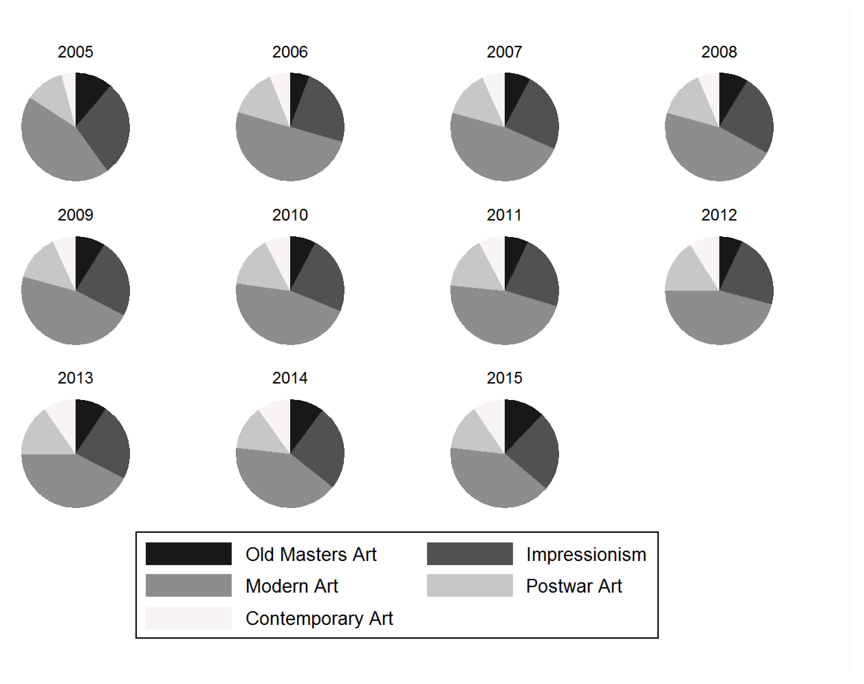 Information 11 00252 g005 Information 11 00252 g005
