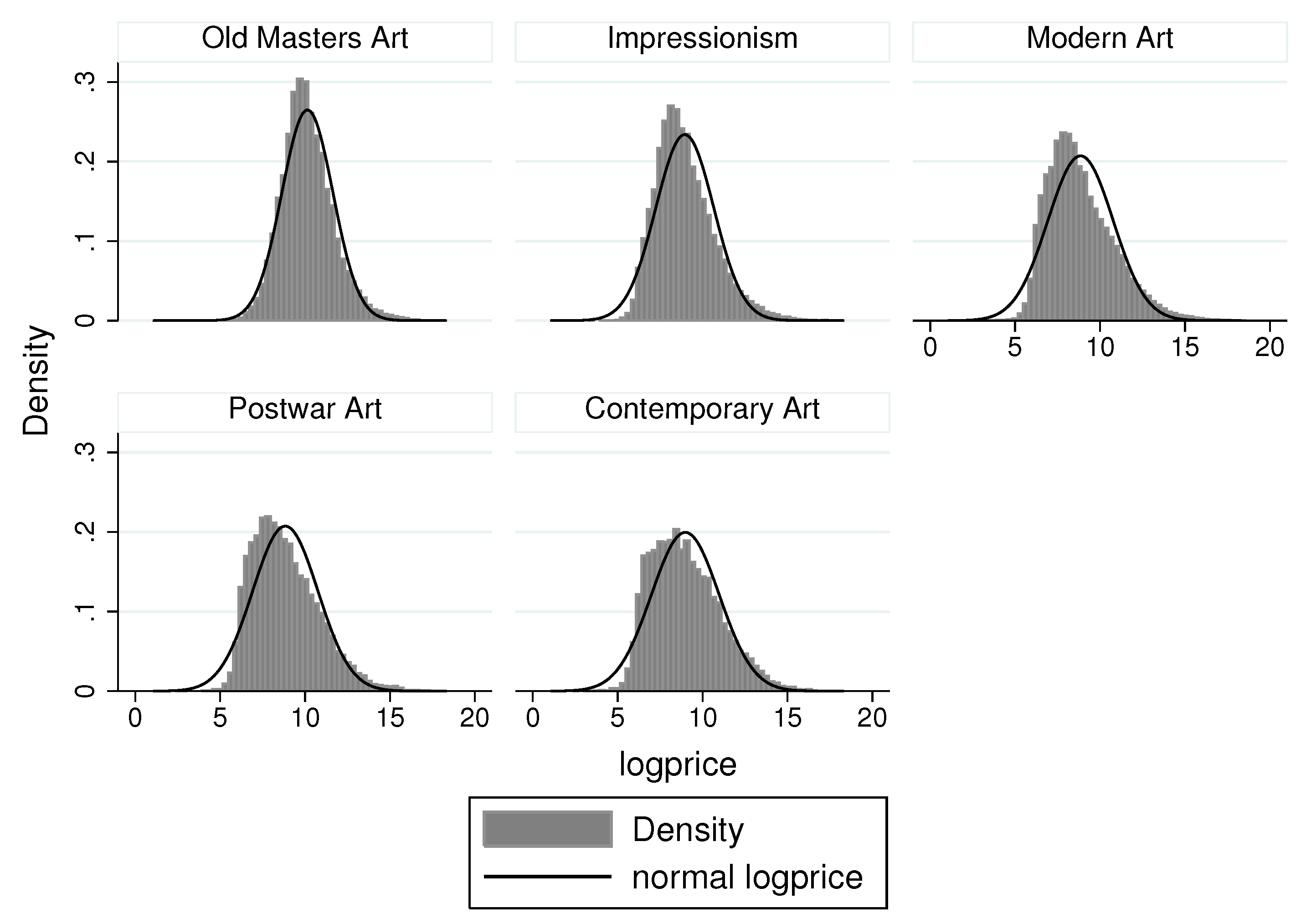 Information 11 00252 g006 Information 11 00252 g006