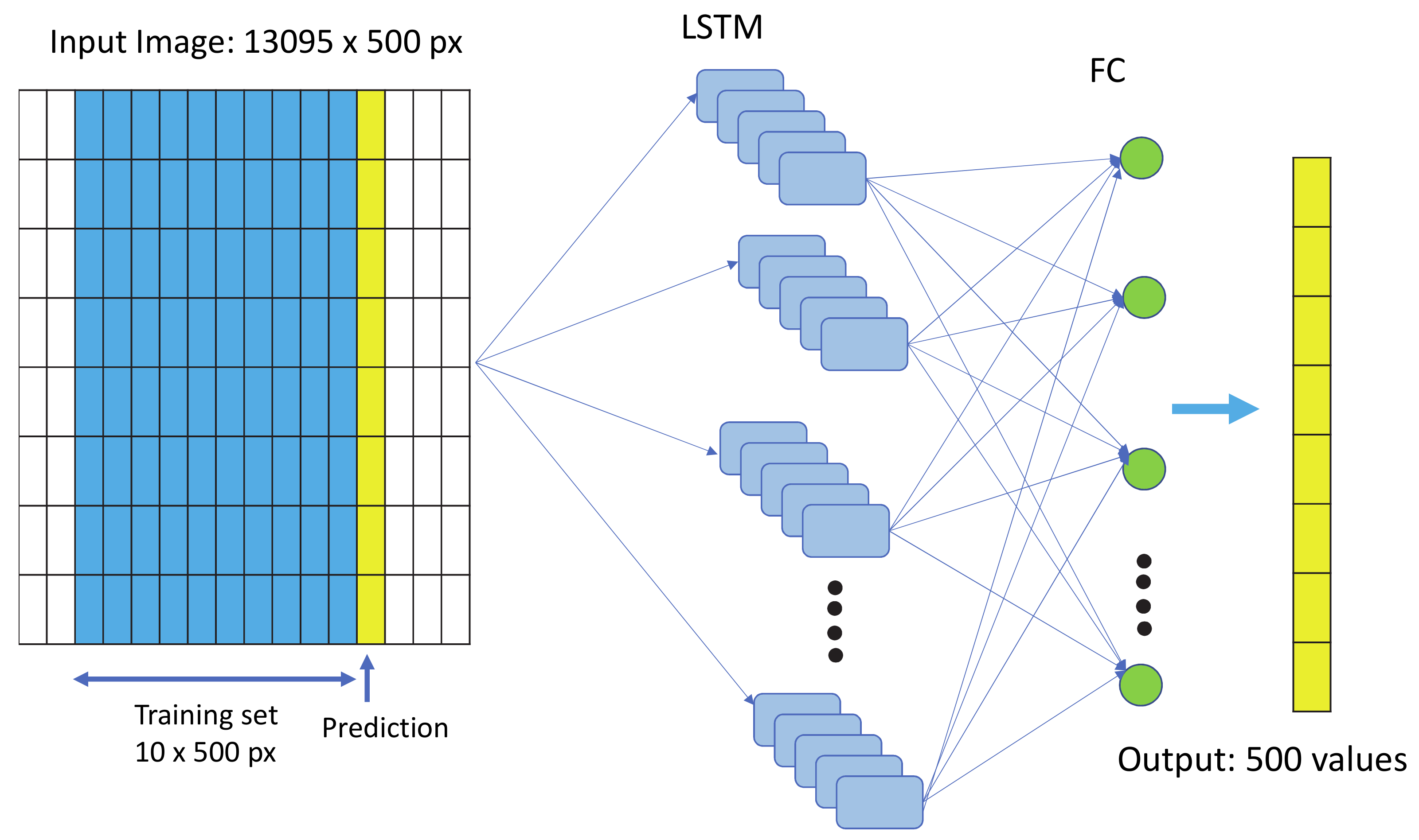Information 11 00257 g005