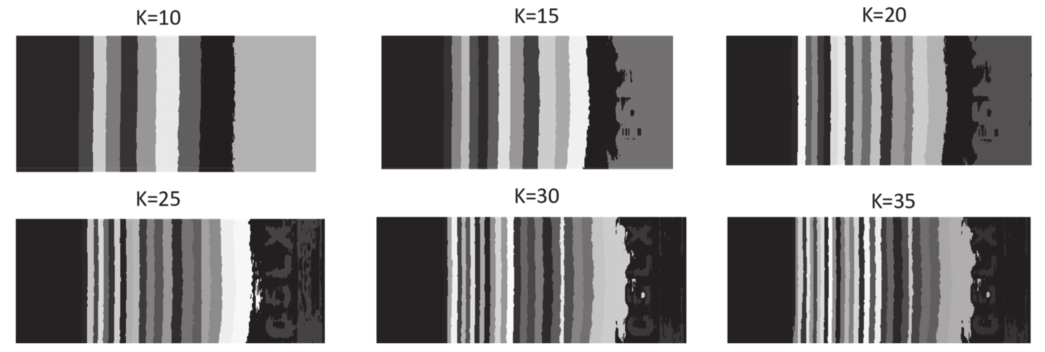 Information 11 00257 g008