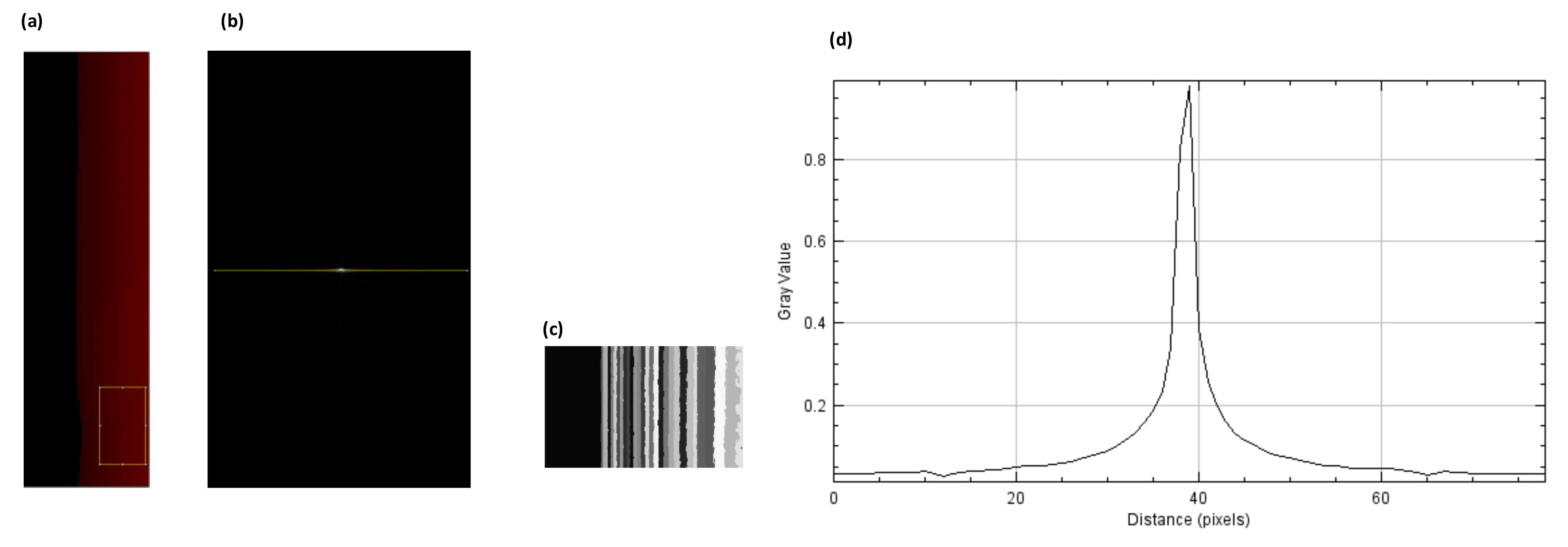 Information 11 00257 g012