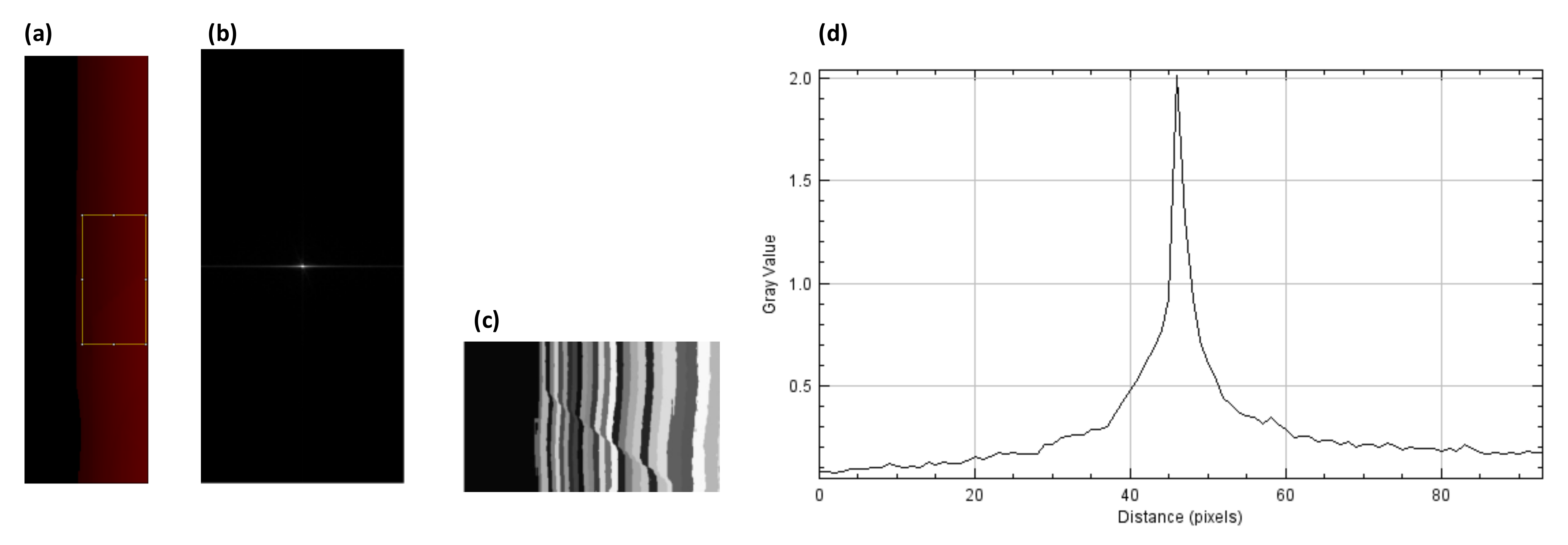 Information 11 00257 g013