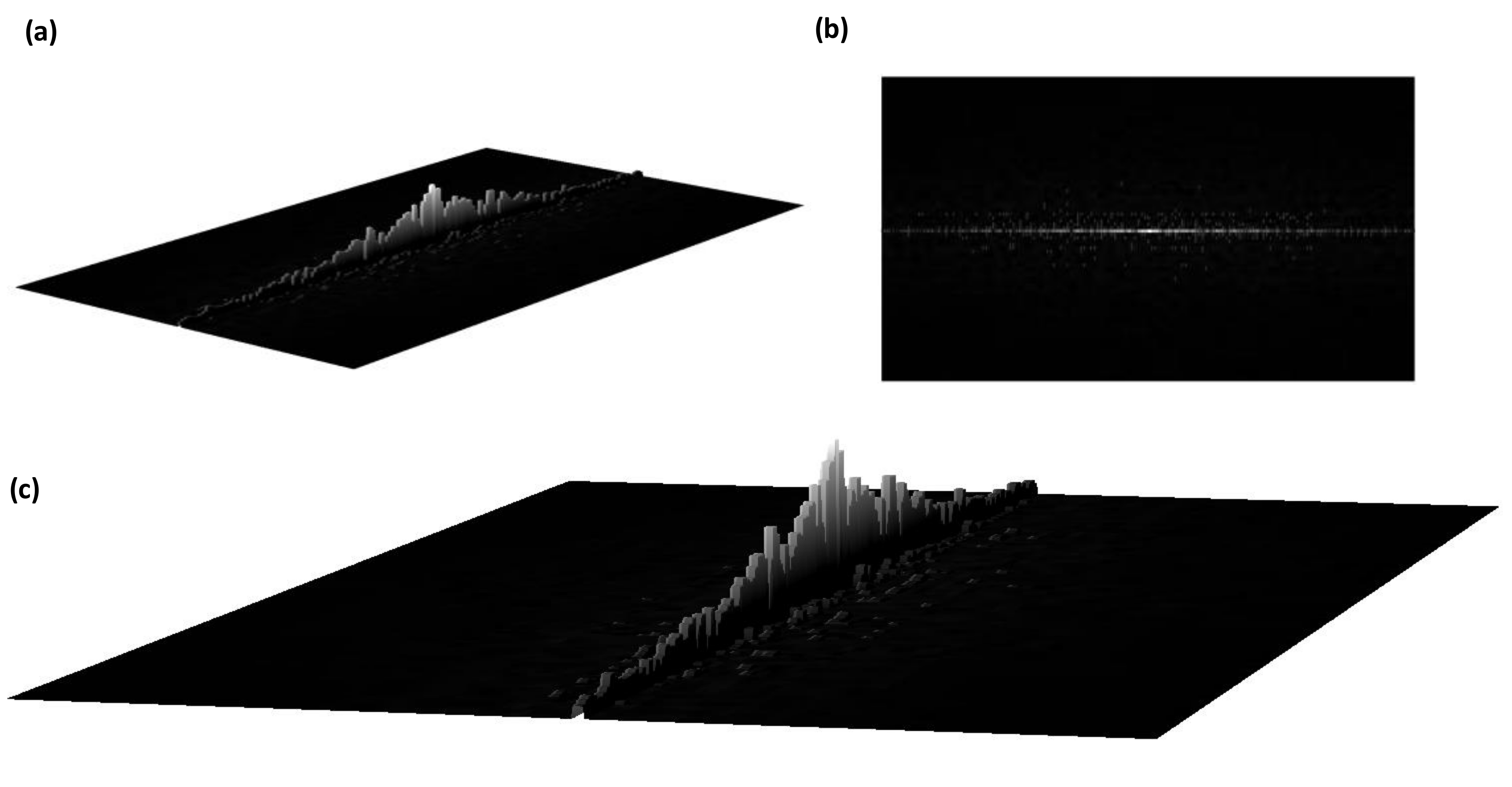 Information 11 00257 g016