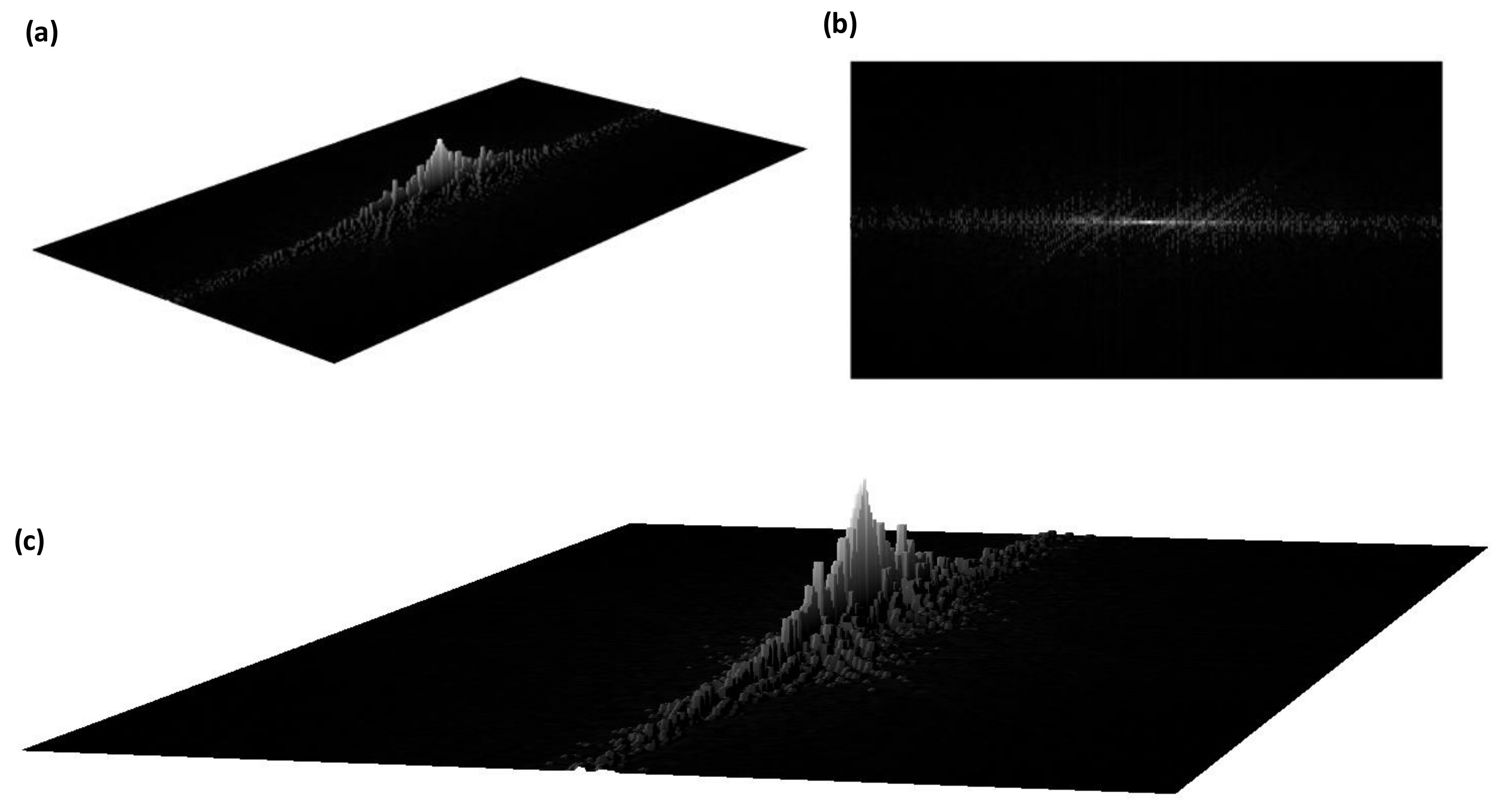 Information 11 00257 g017