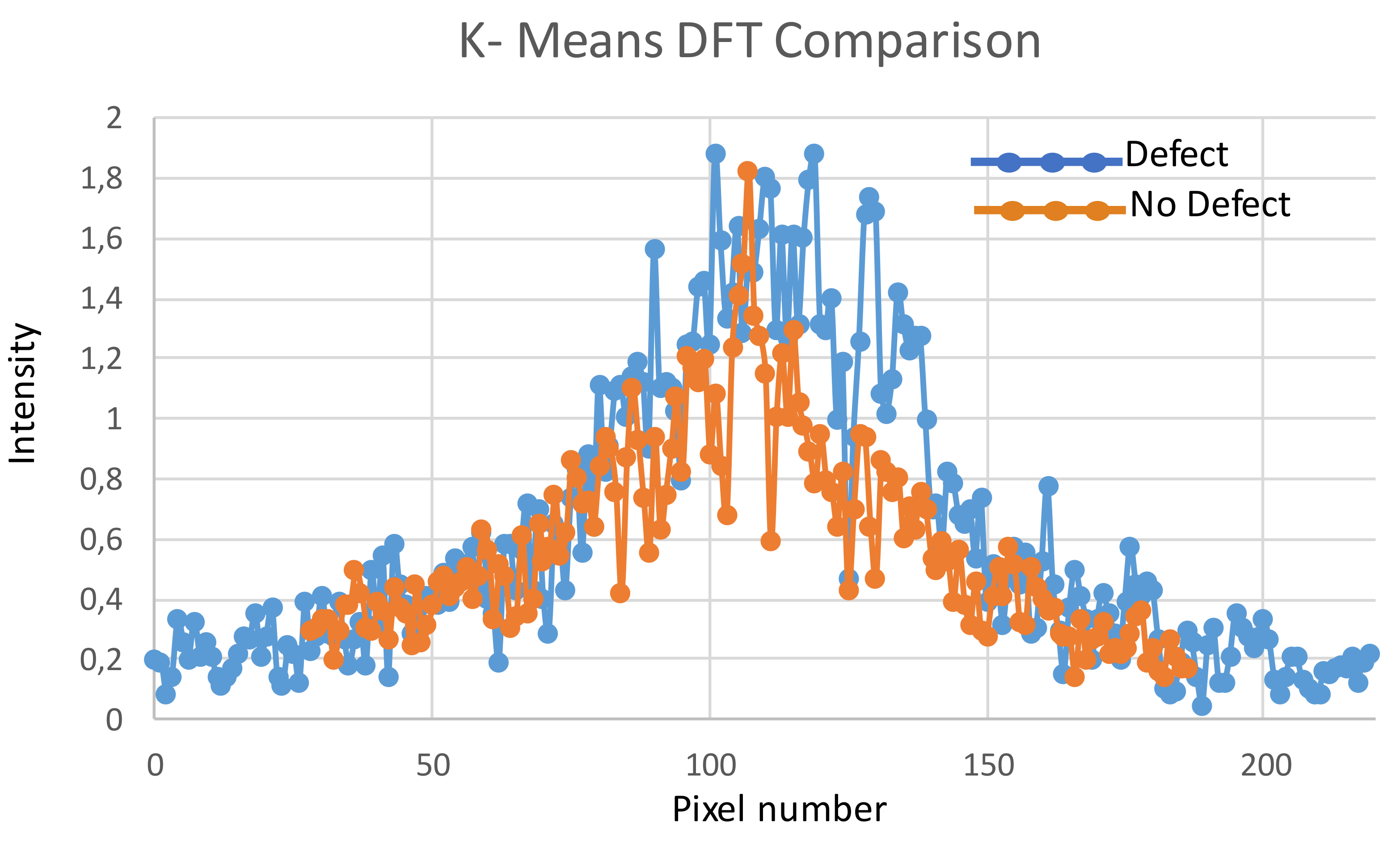 Information 11 00257 g018