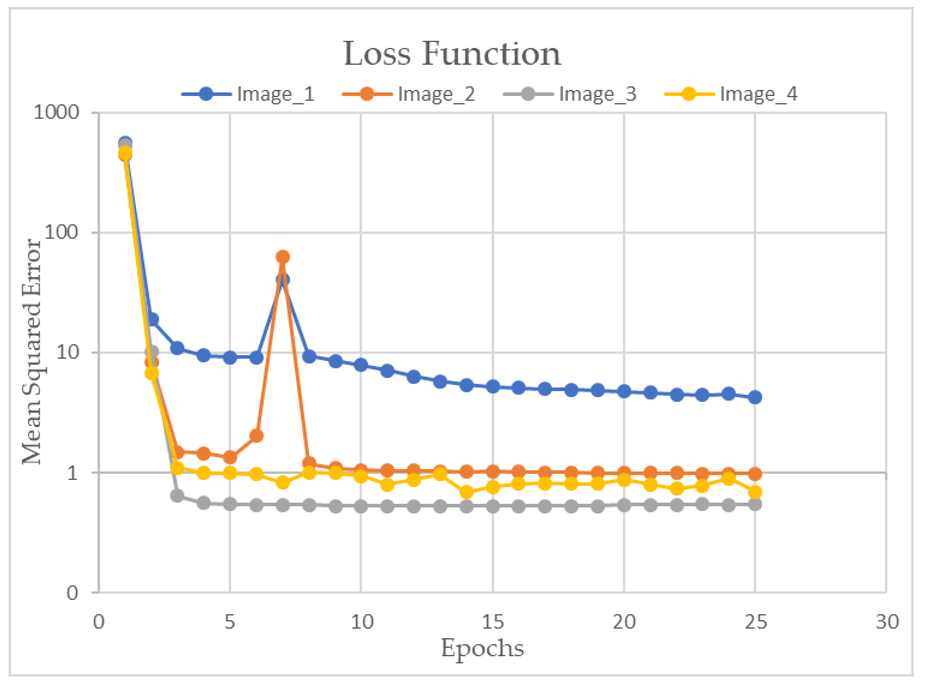 Information 11 00257 g020