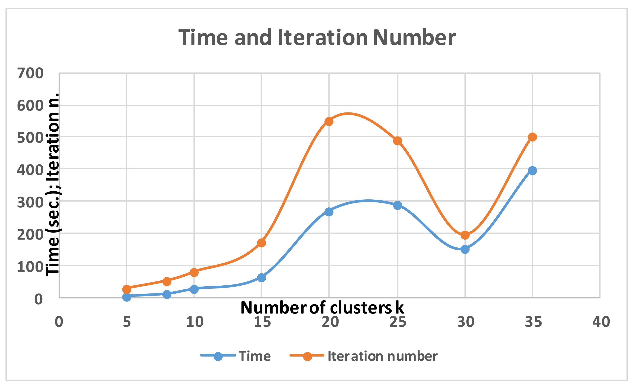 Information 11 00257 g0a1