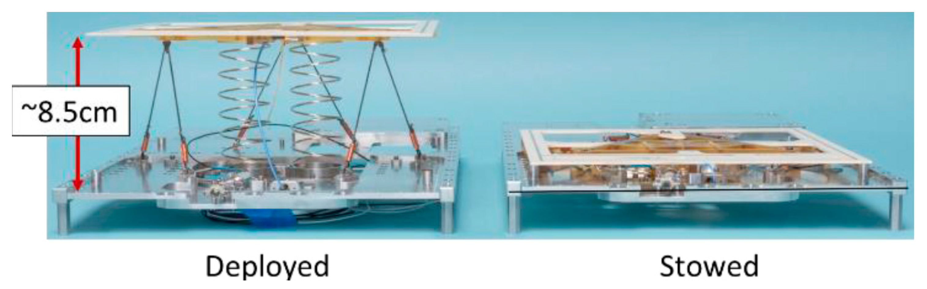 Information 11 00258 g008 Information 11 00258 g008