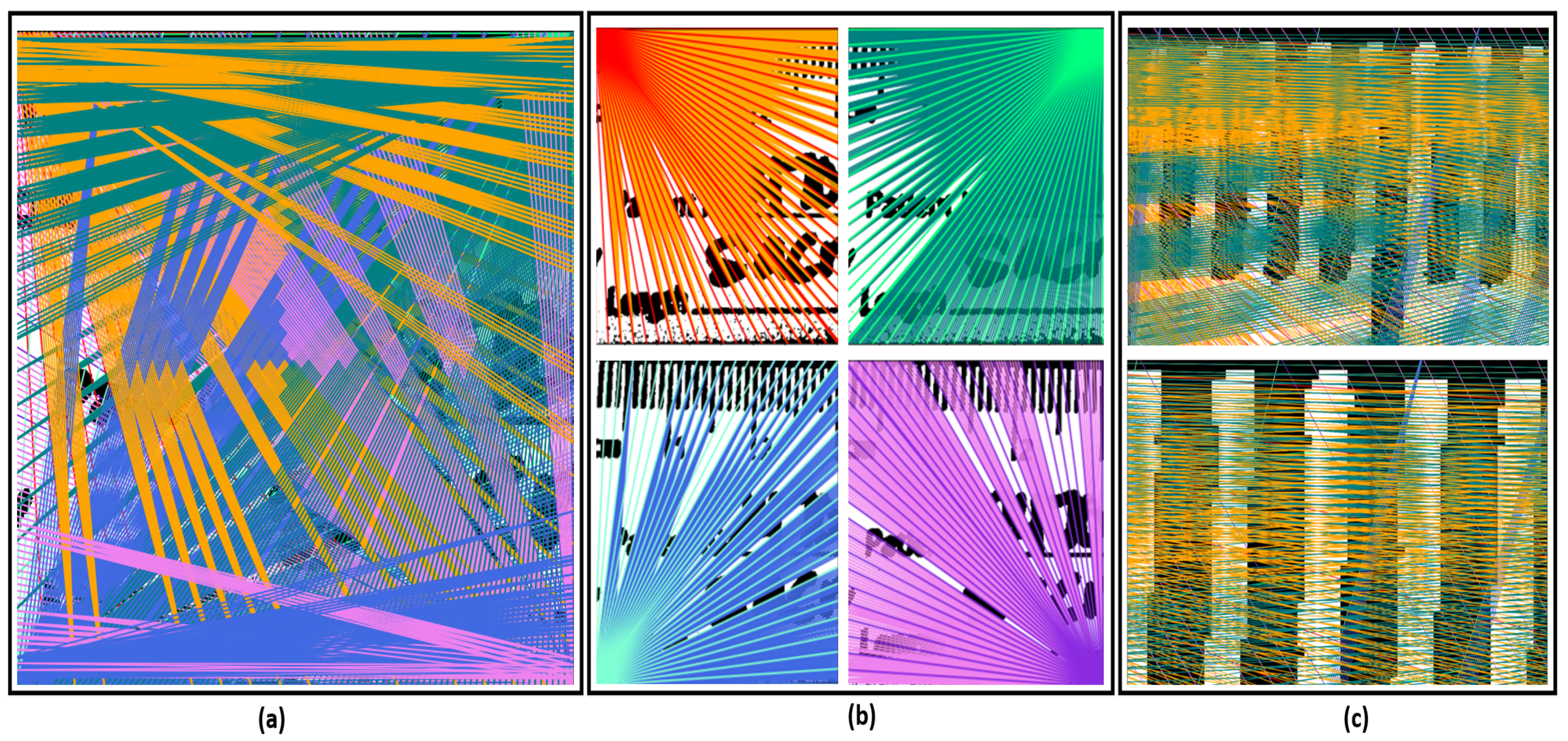 Information 11 00259 g003 Information 11 00259 g003