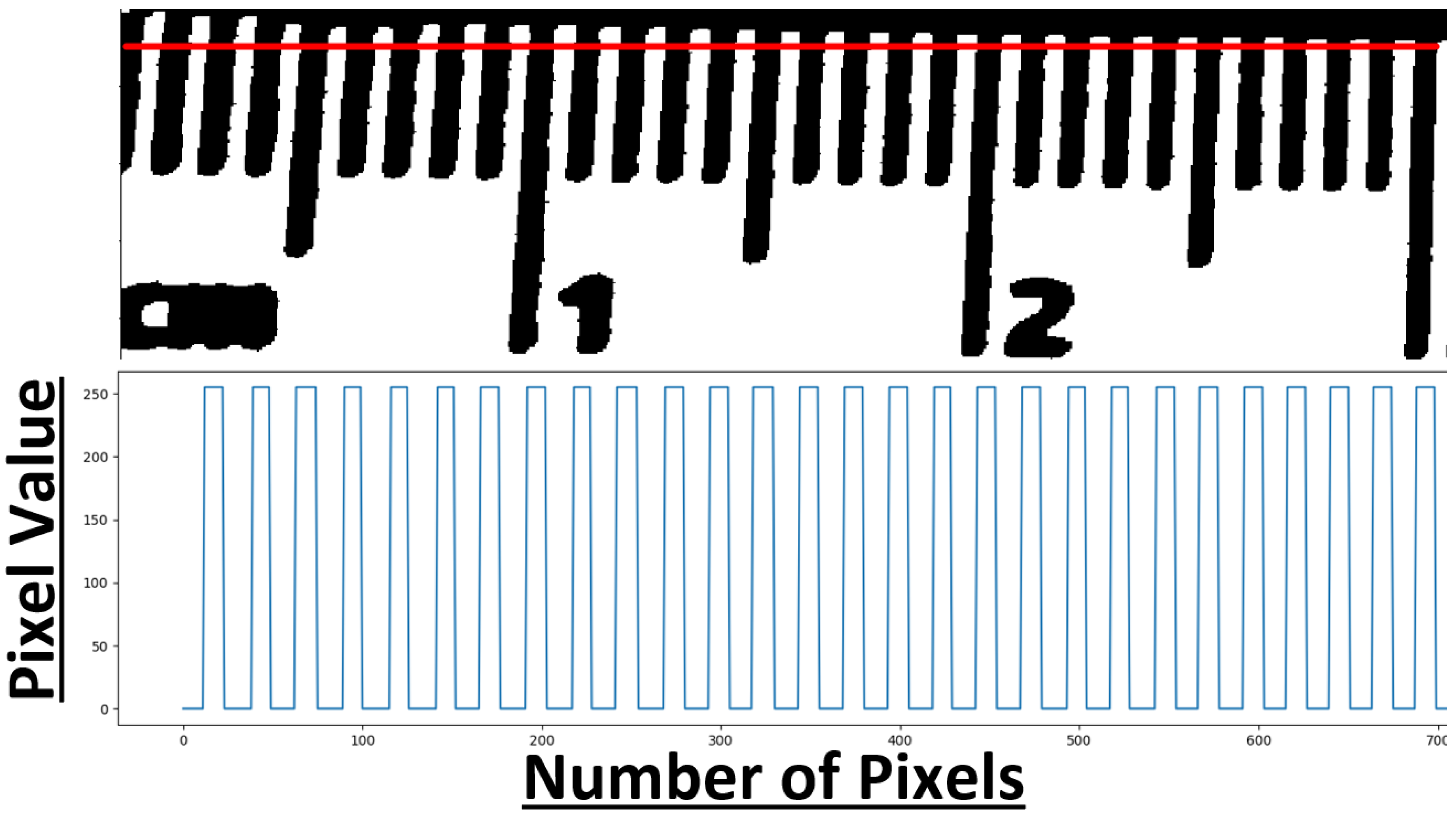 Information 11 00259 g004 Information 11 00259 g004