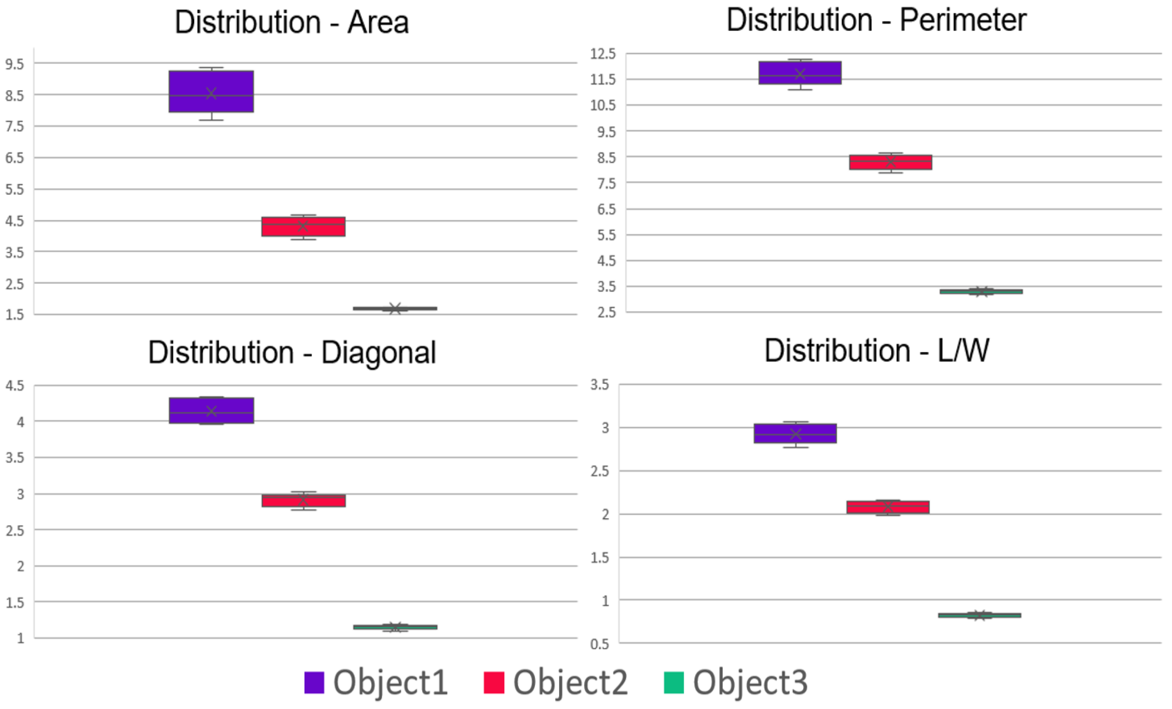 Information 11 00259 g008 Information 11 00259 g008