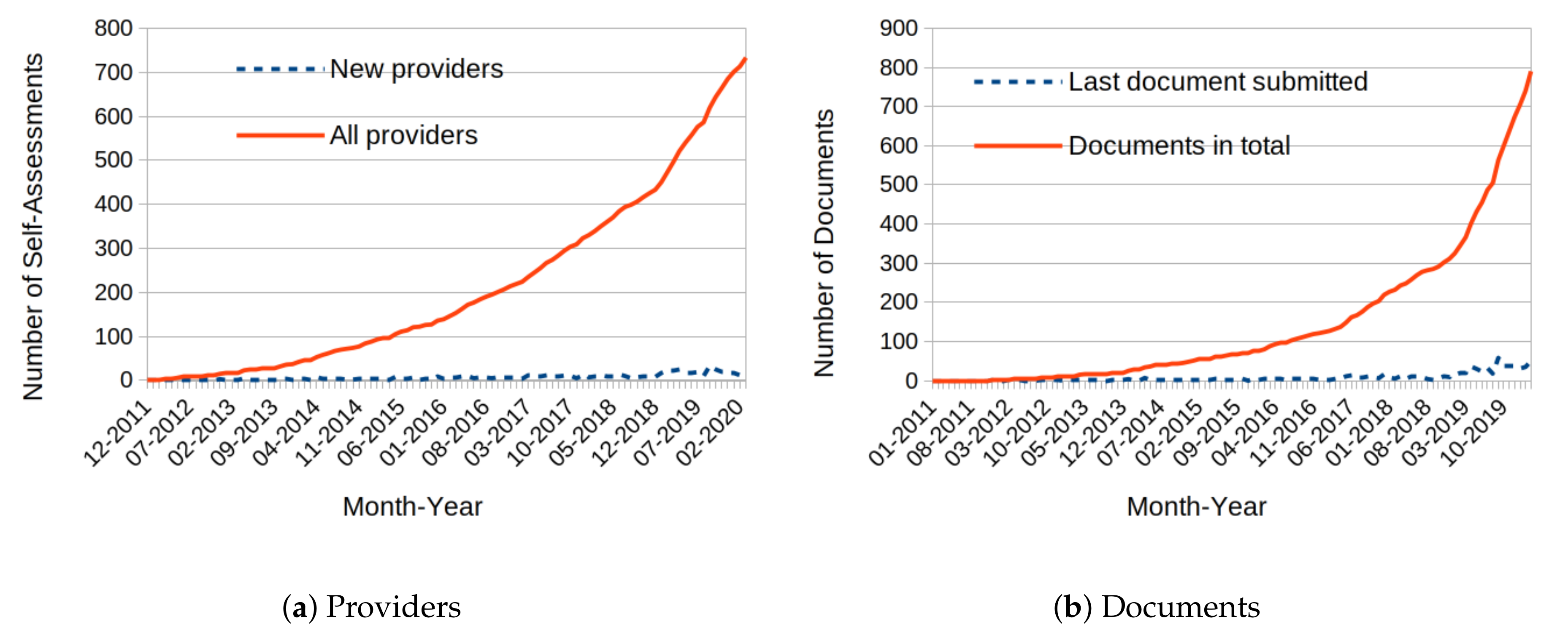 Information 11 00261 g002