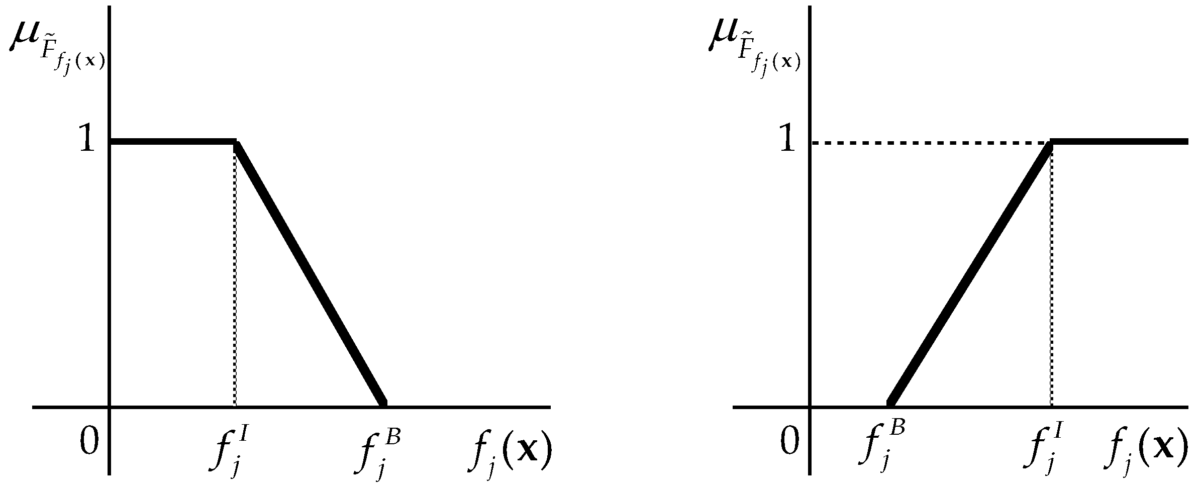 Information 11 00262 g001