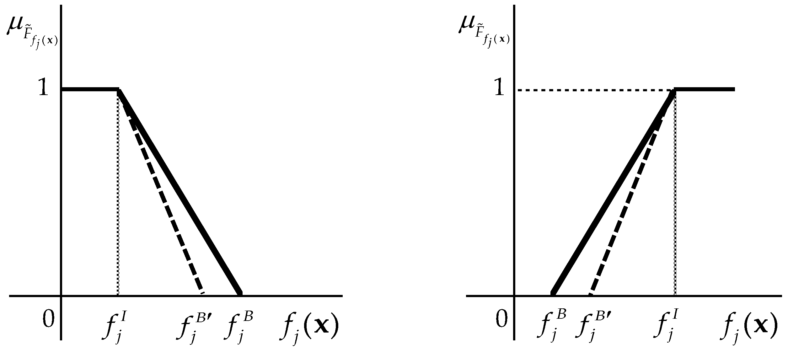 Information 11 00262 g002