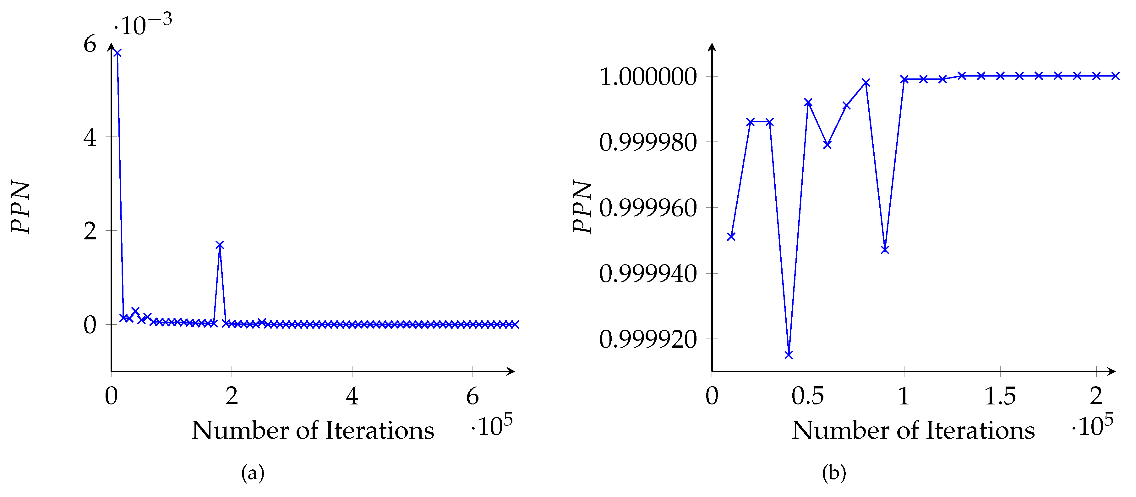 Information 11 00264 g005