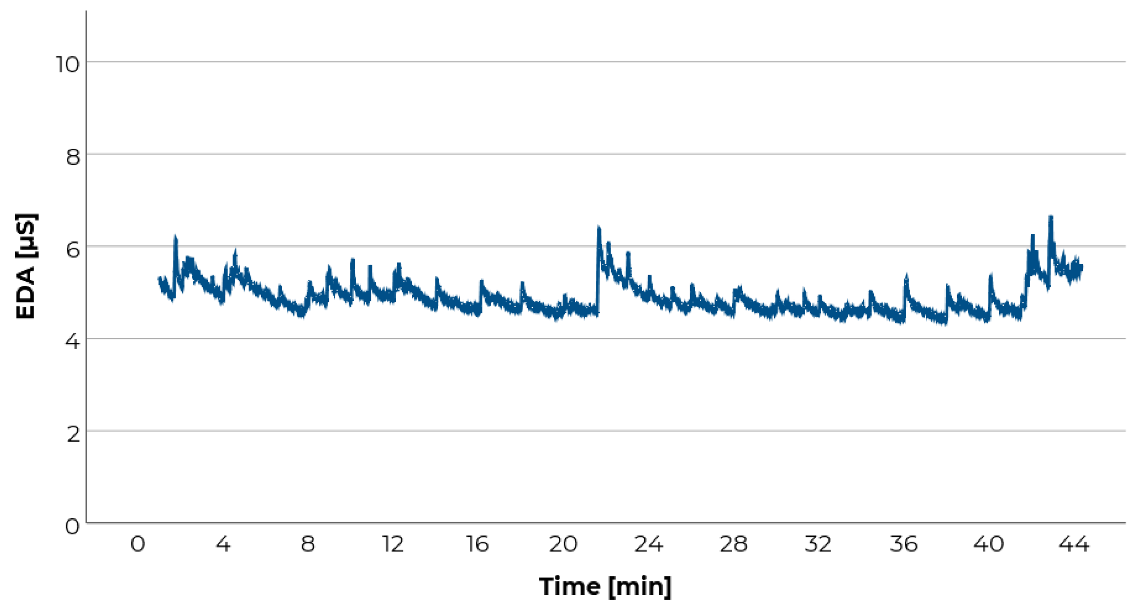 Information 11 00265 g006 Information 11 00265 g006