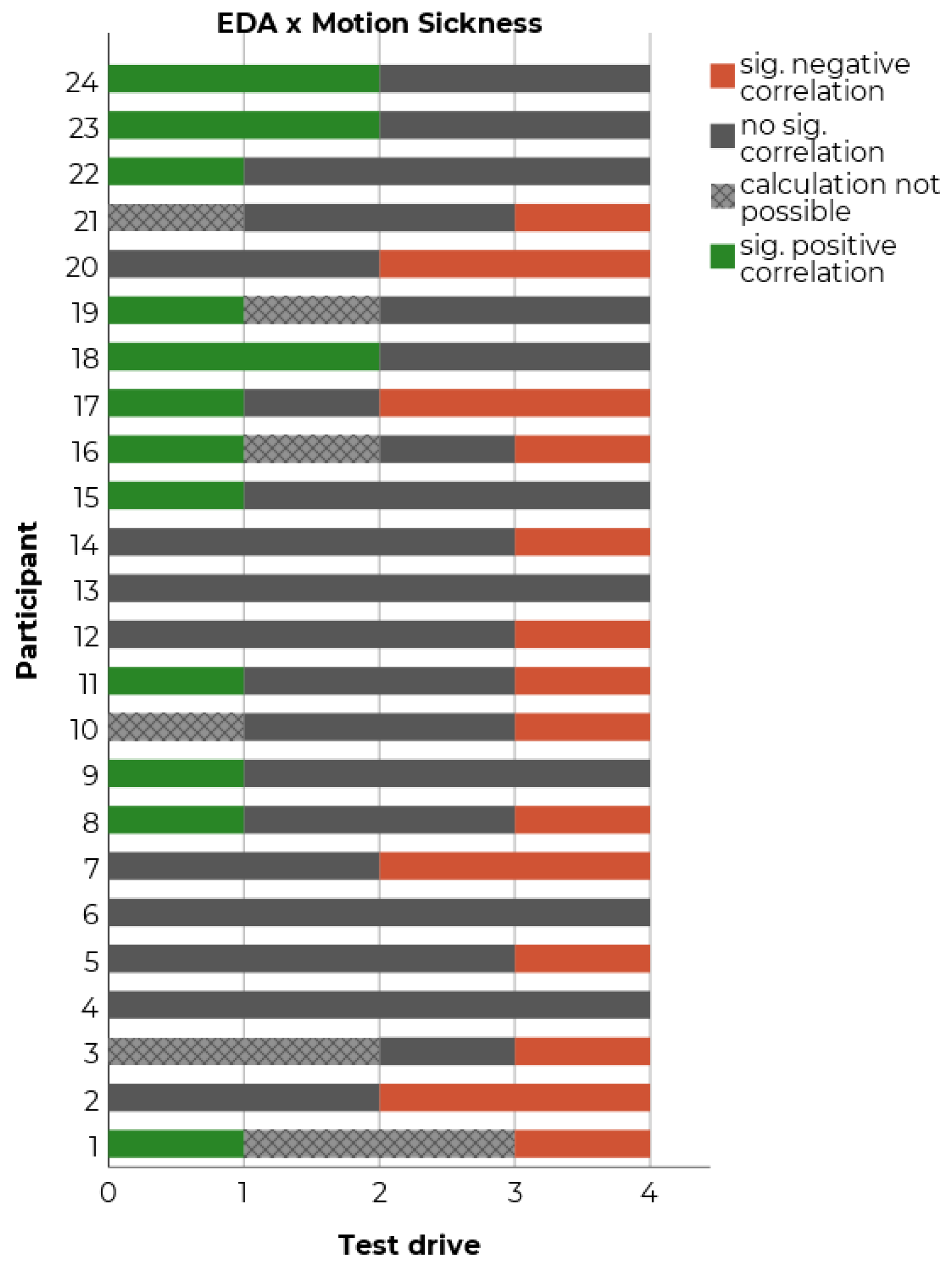 Information 11 00265 g007 Information 11 00265 g007