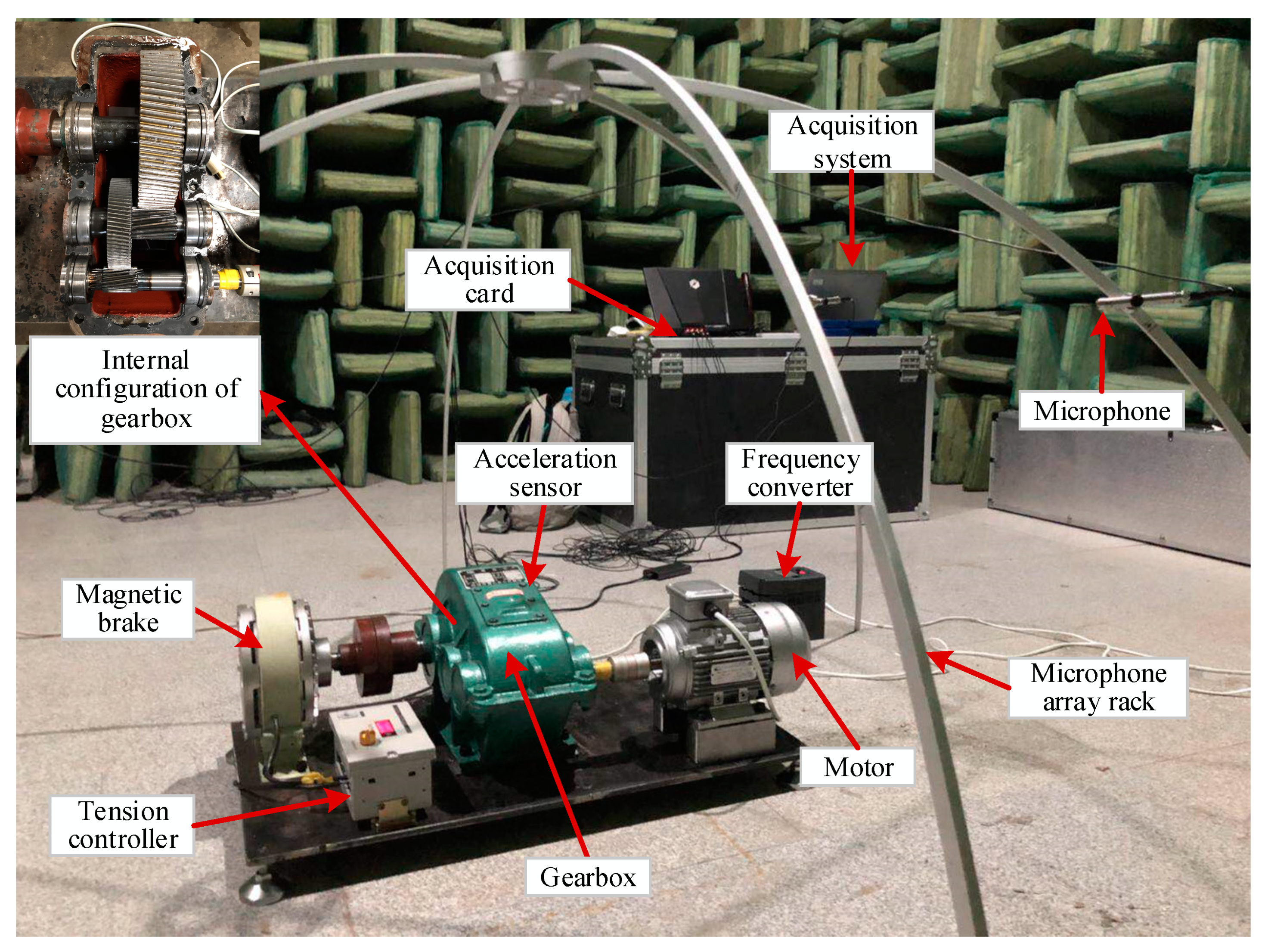 Information 11 00266 g002 Information 11 00266 g002