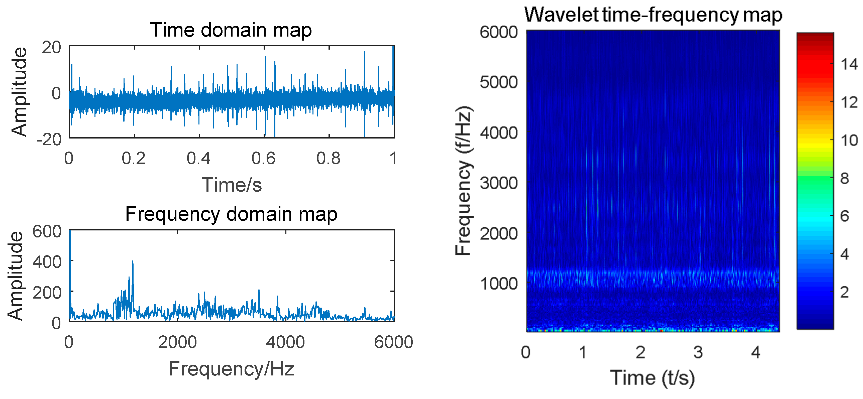 Information 11 00266 g004 Information 11 00266 g004