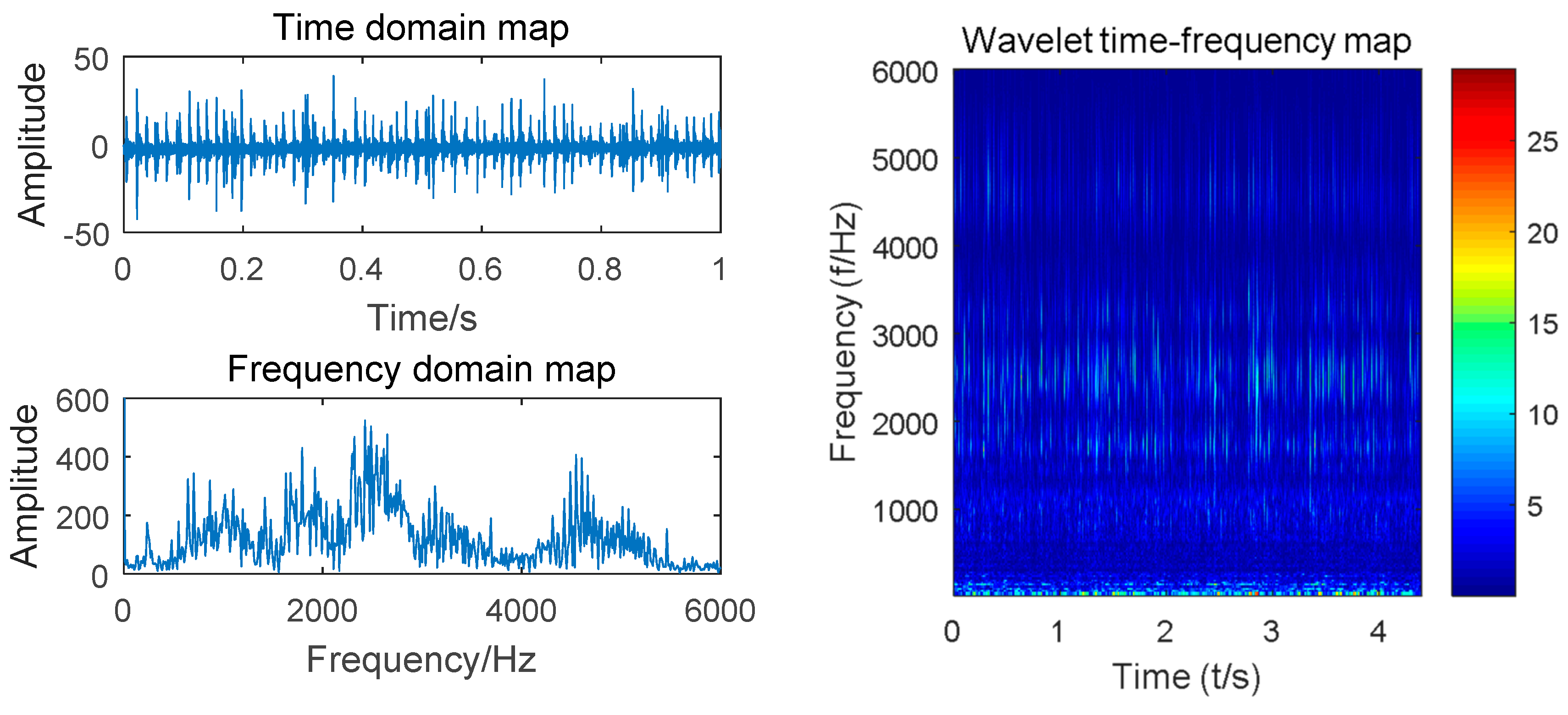 Information 11 00266 g005 Information 11 00266 g005