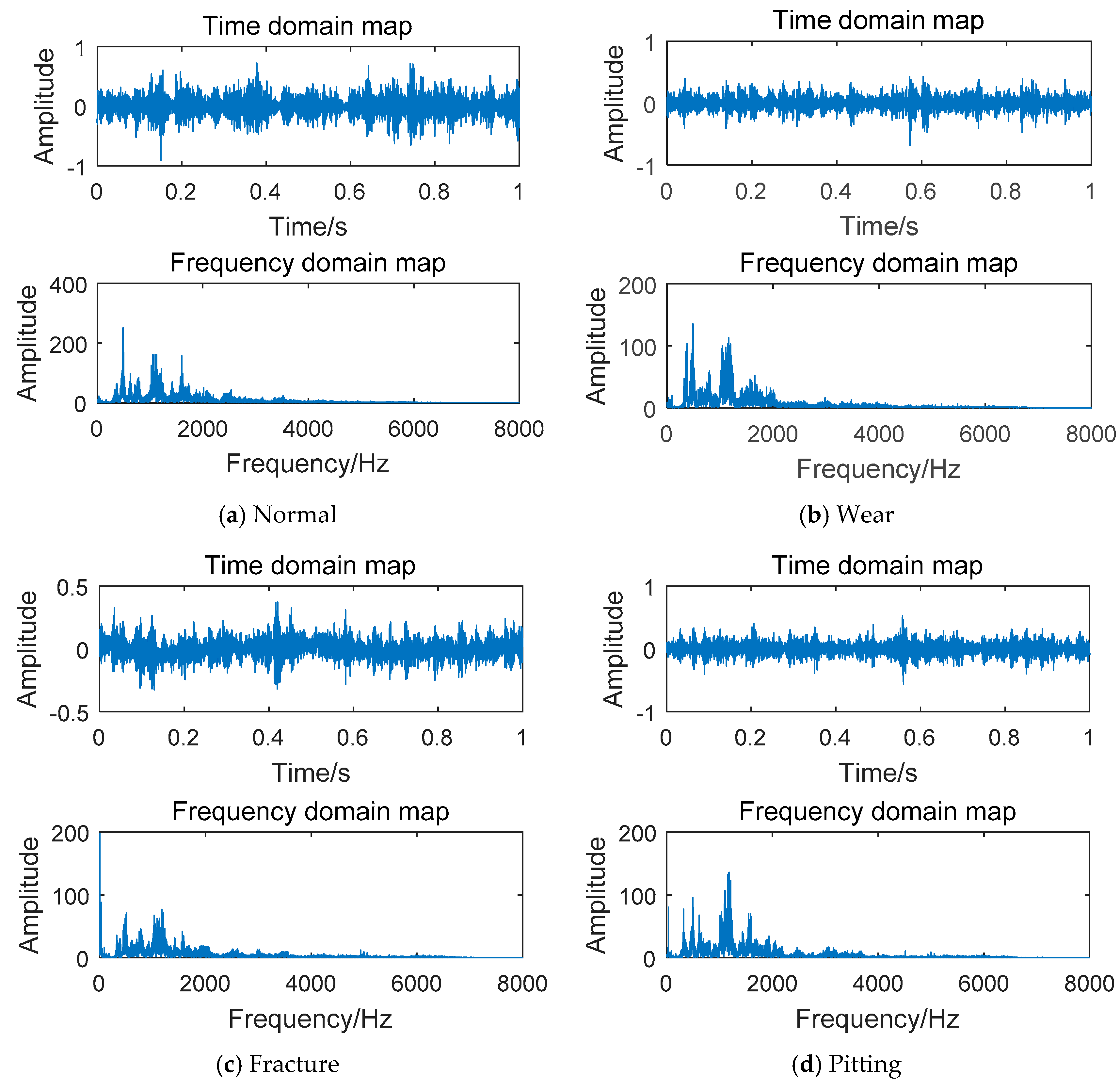 Information 11 00266 g015 Information 11 00266 g015