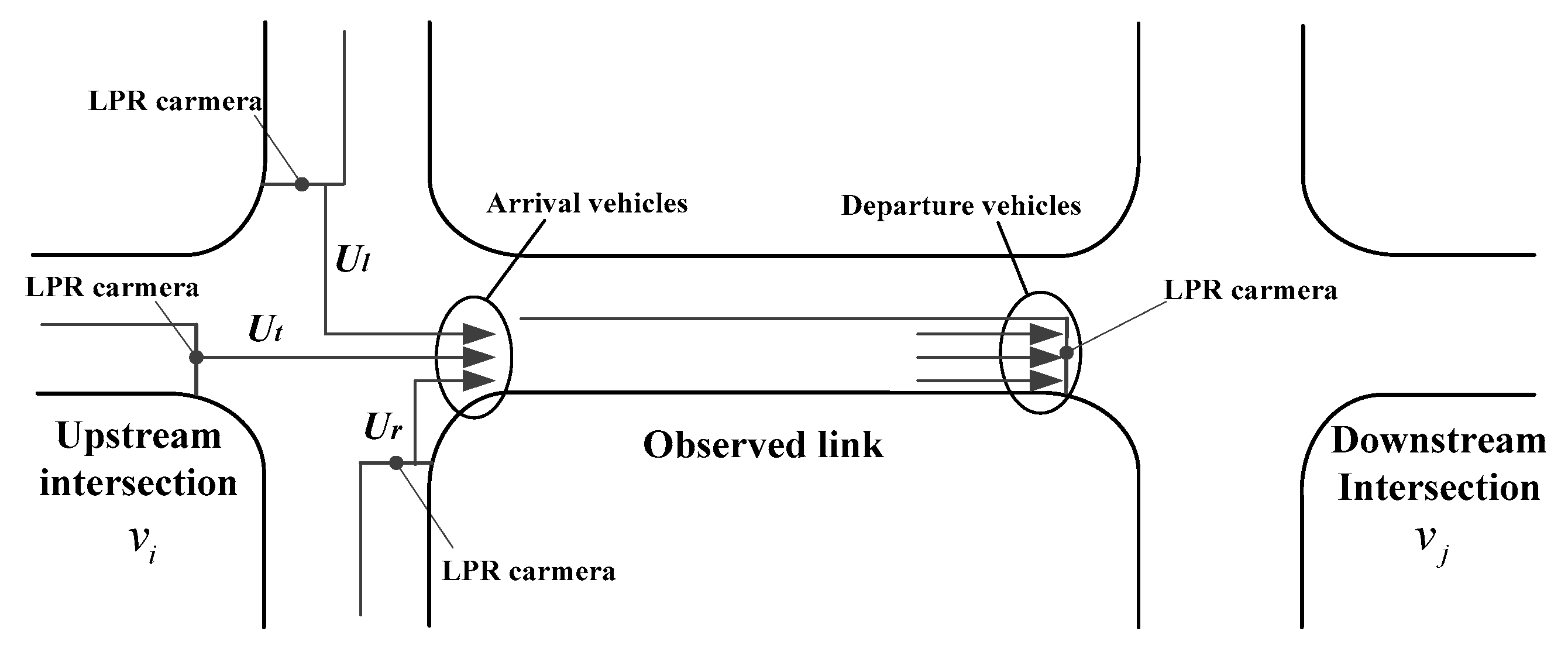 Information 11 00267 g001 Information 11 00267 g001