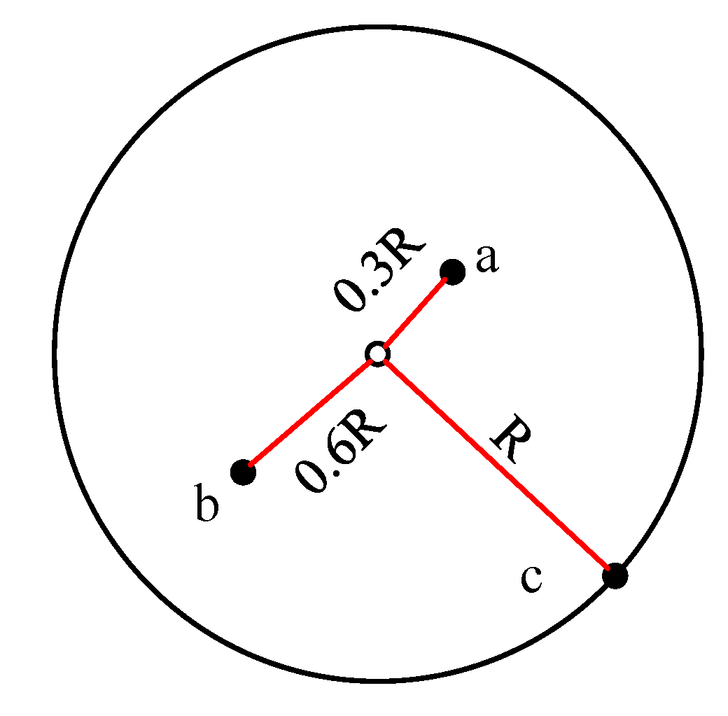 Information 11 00269 g001