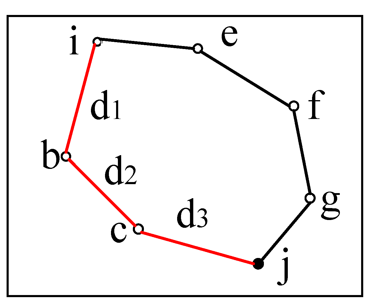 Information 11 00269 g003